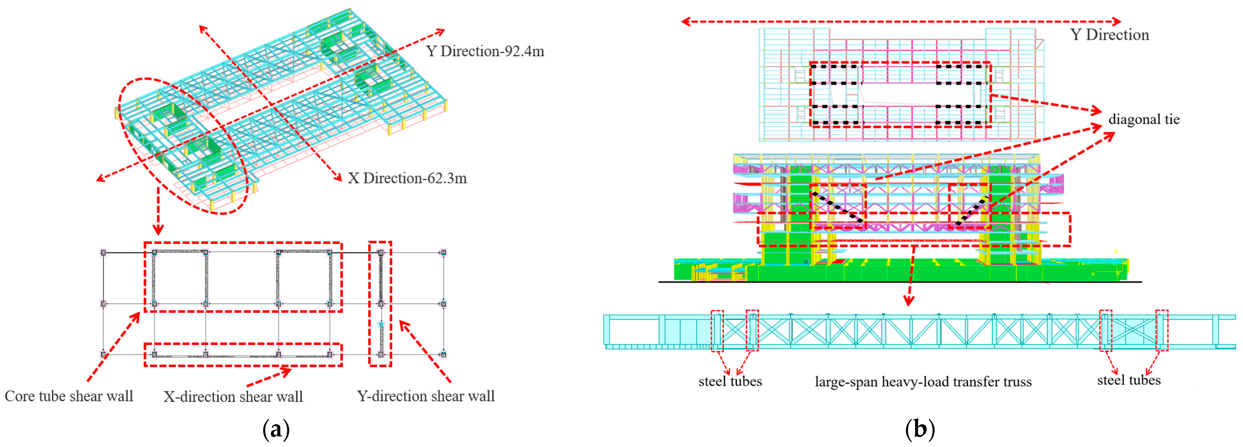 Buildings 13 03055 g003