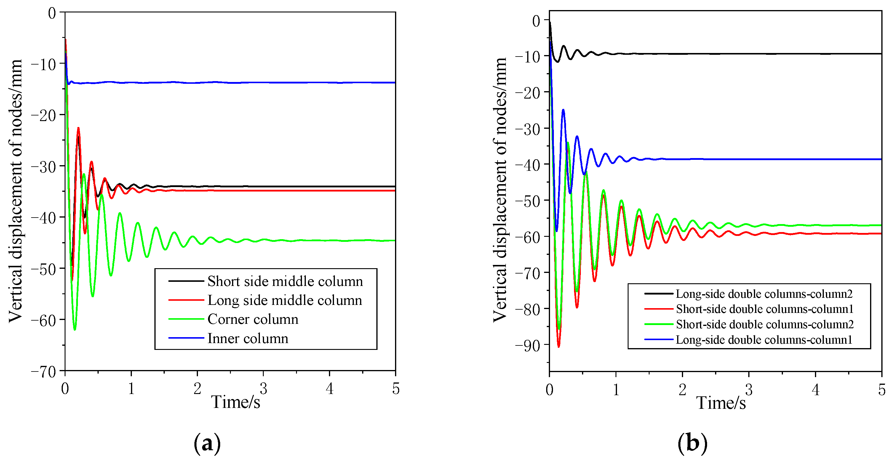 Buildings 13 03055 g013