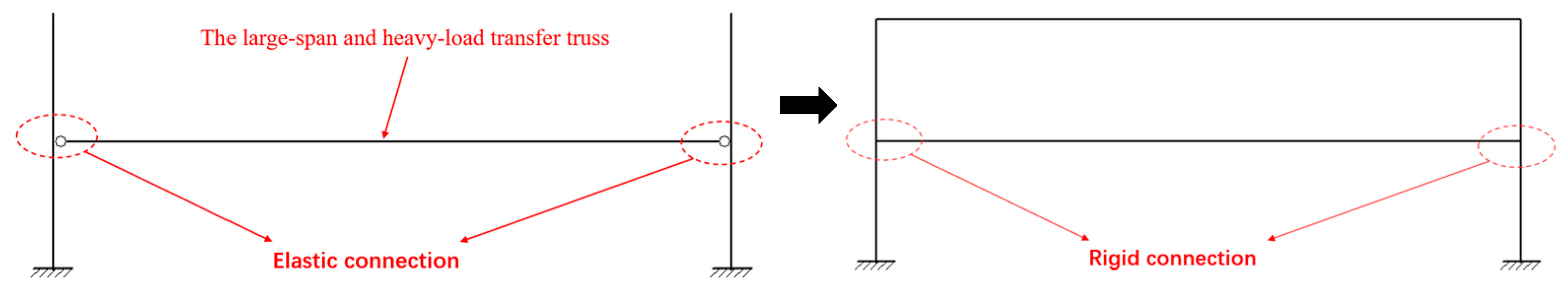 Buildings 13 03056 g007