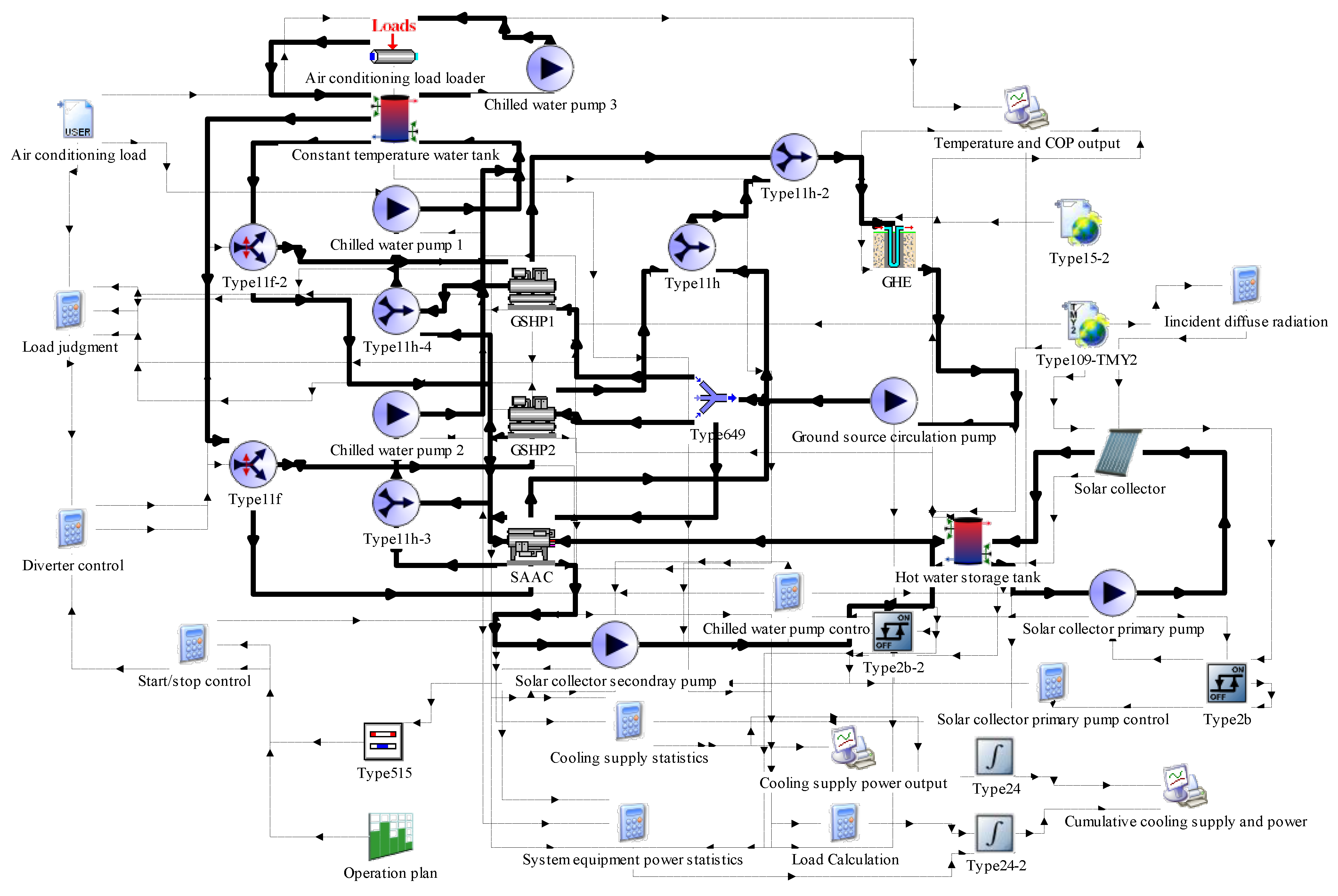 Buildings 13 03057 g003