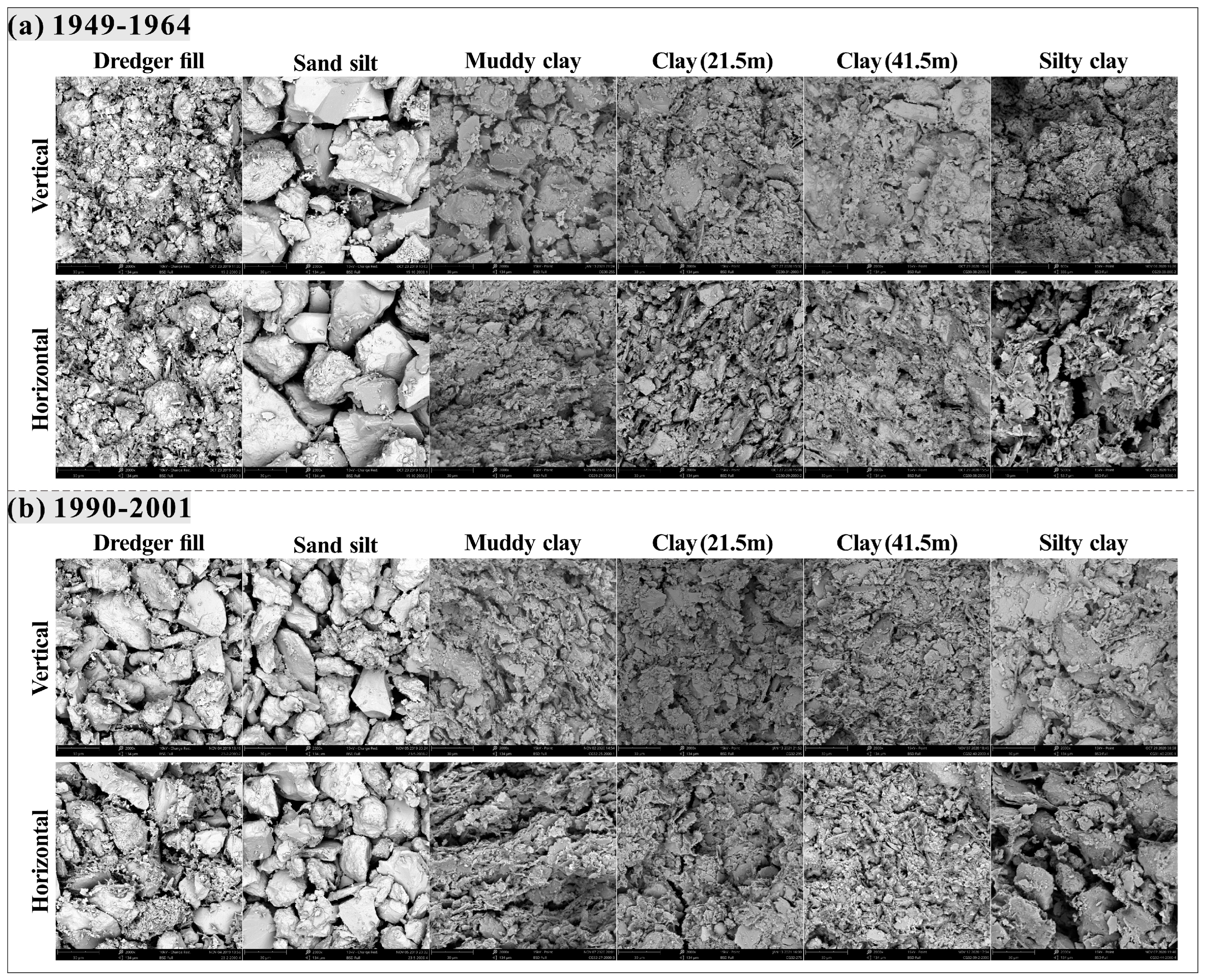 Buildings 13 03059 g009