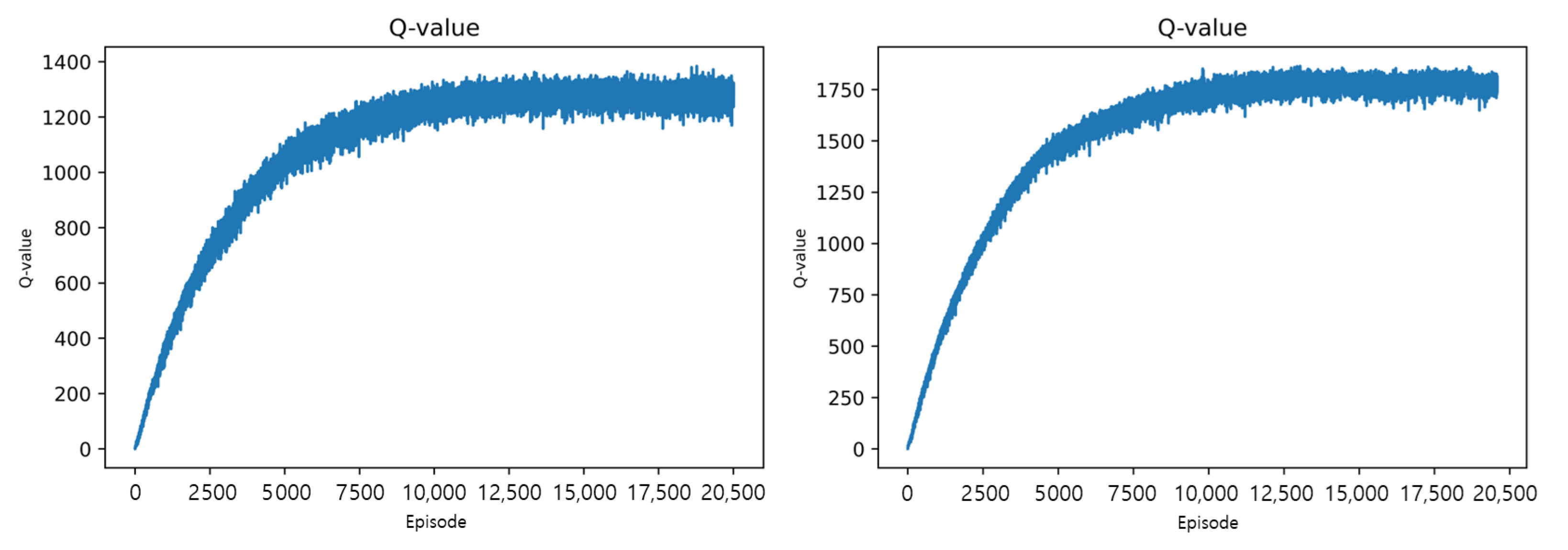 Buildings 13 03062 g009