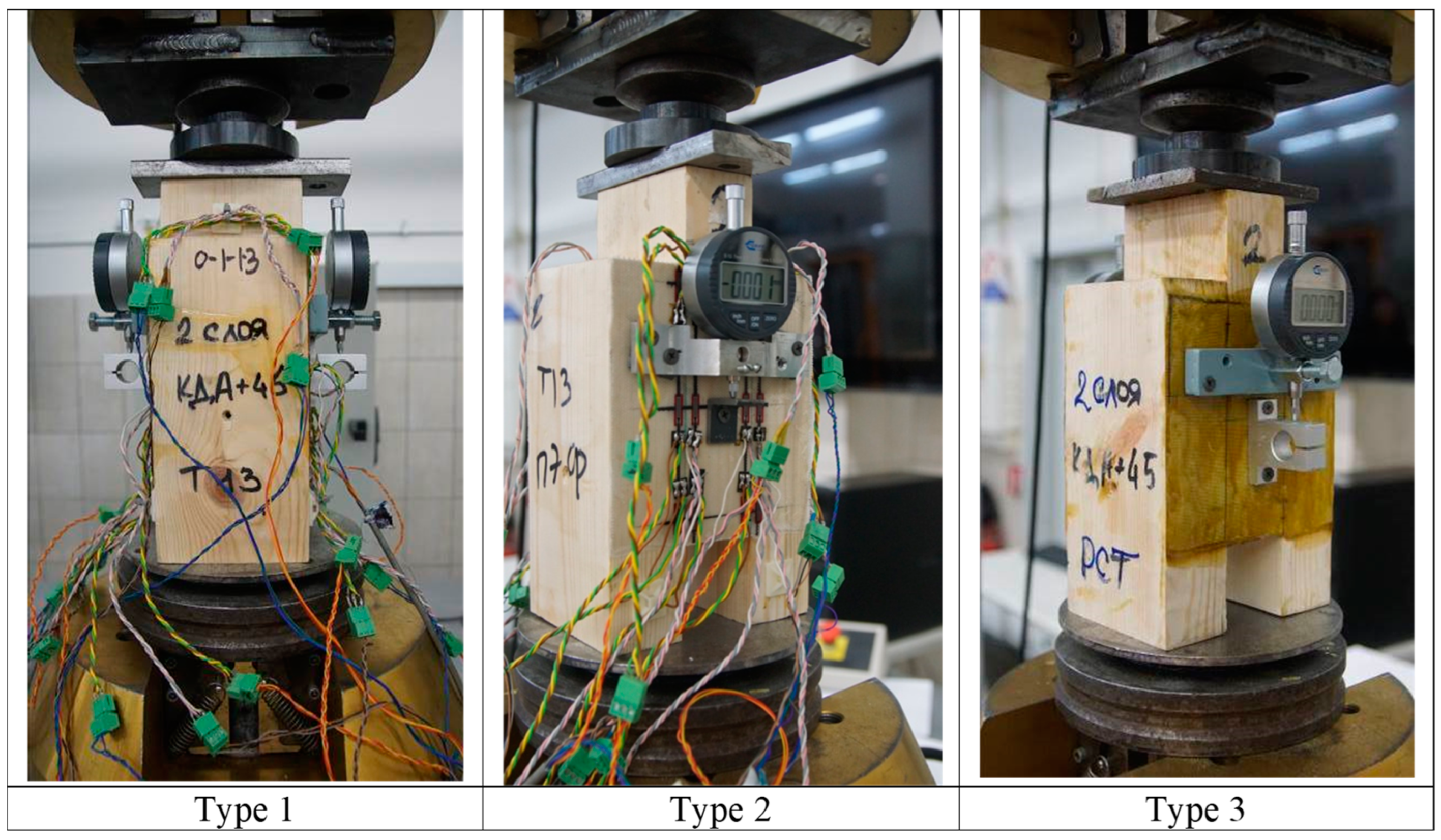Buildings 13 03063 g004