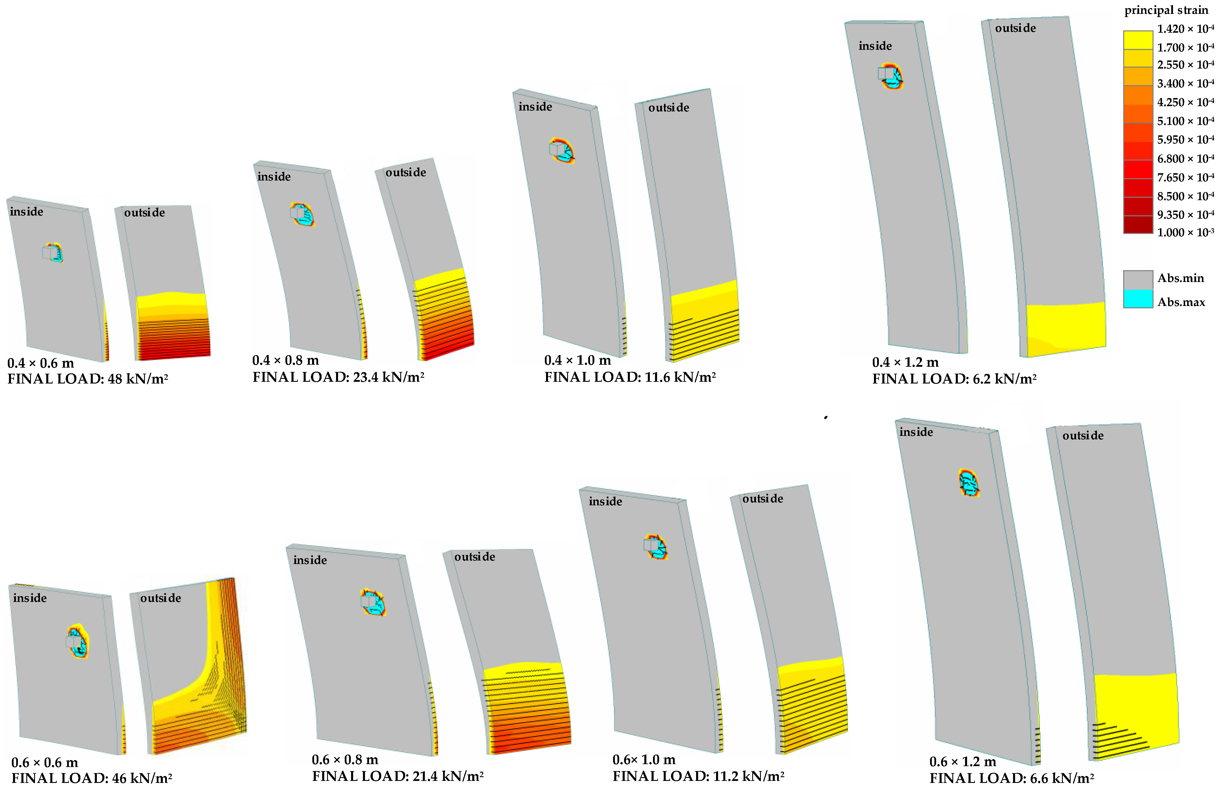 Buildings 13 03067 g006