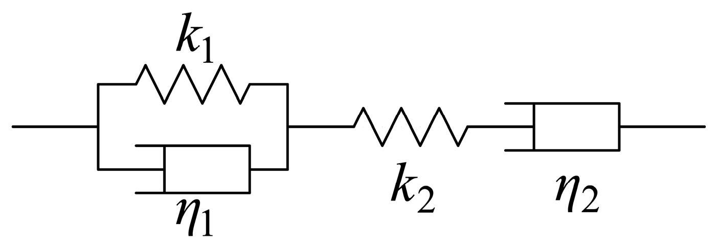 Buildings 13 03073 g001