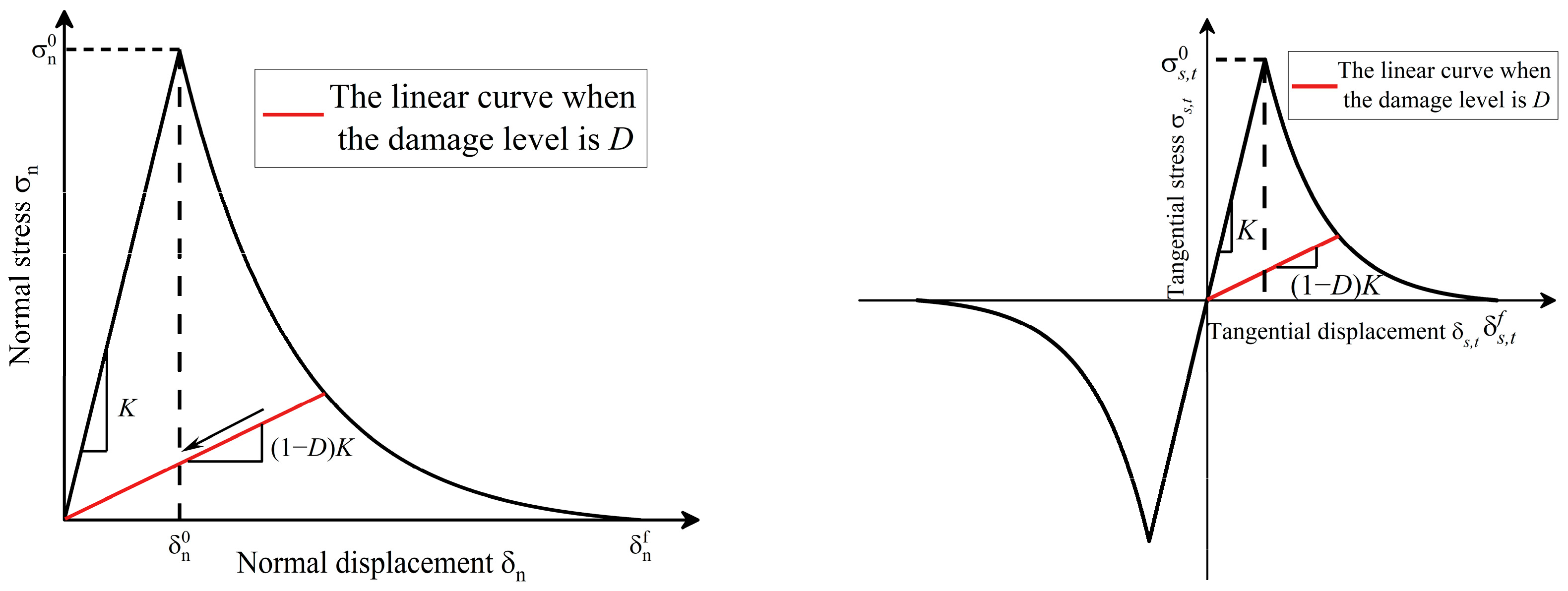 Buildings 13 03073 g002