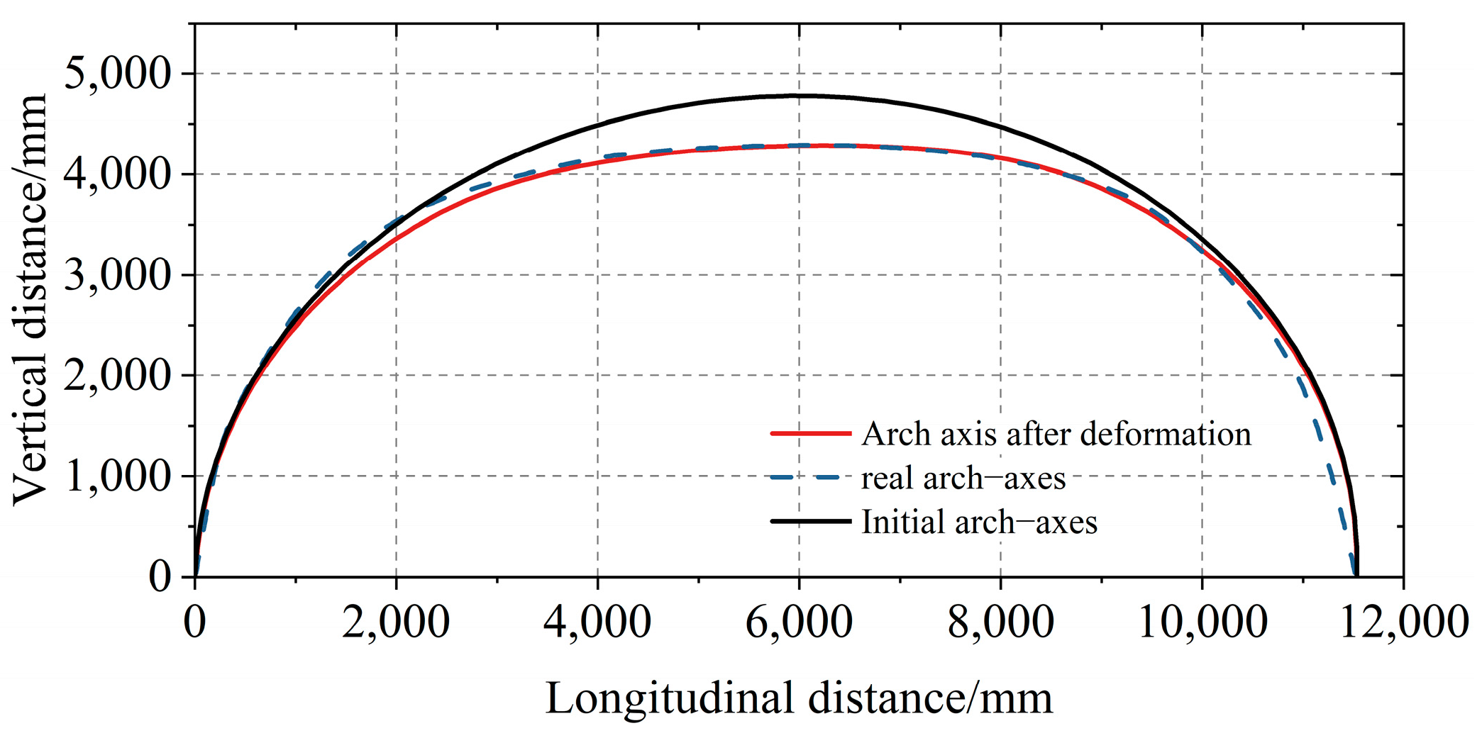 Buildings 13 03073 g014