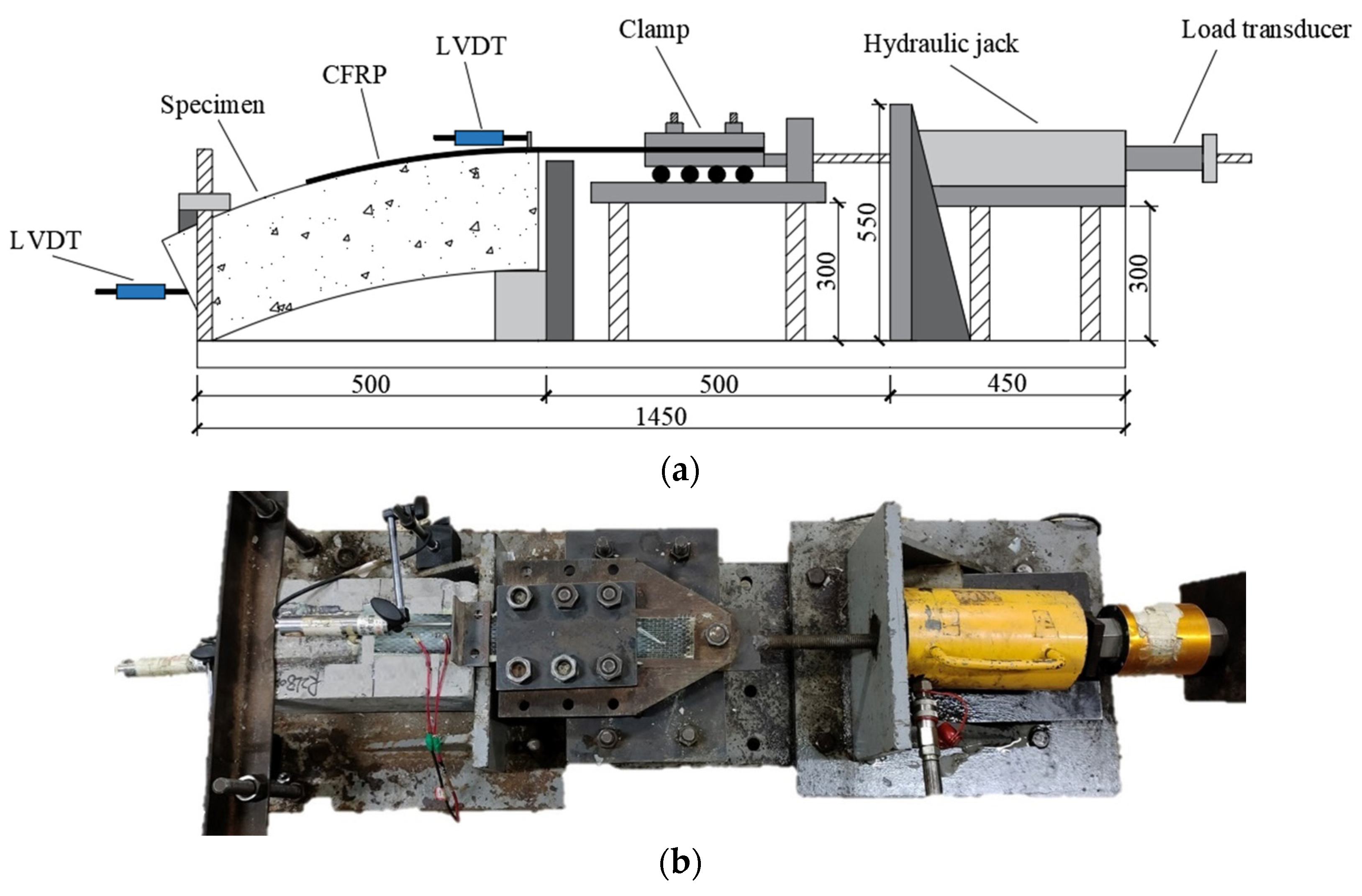 Buildings 13 03077 g003