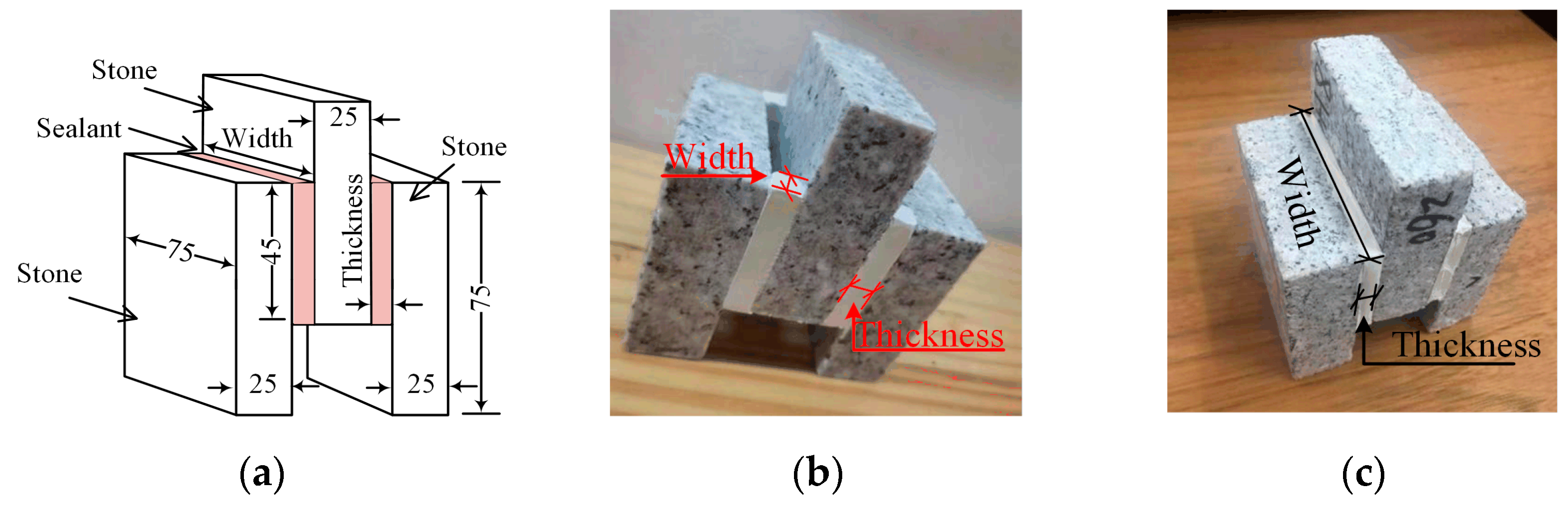 Buildings 13 03079 g002