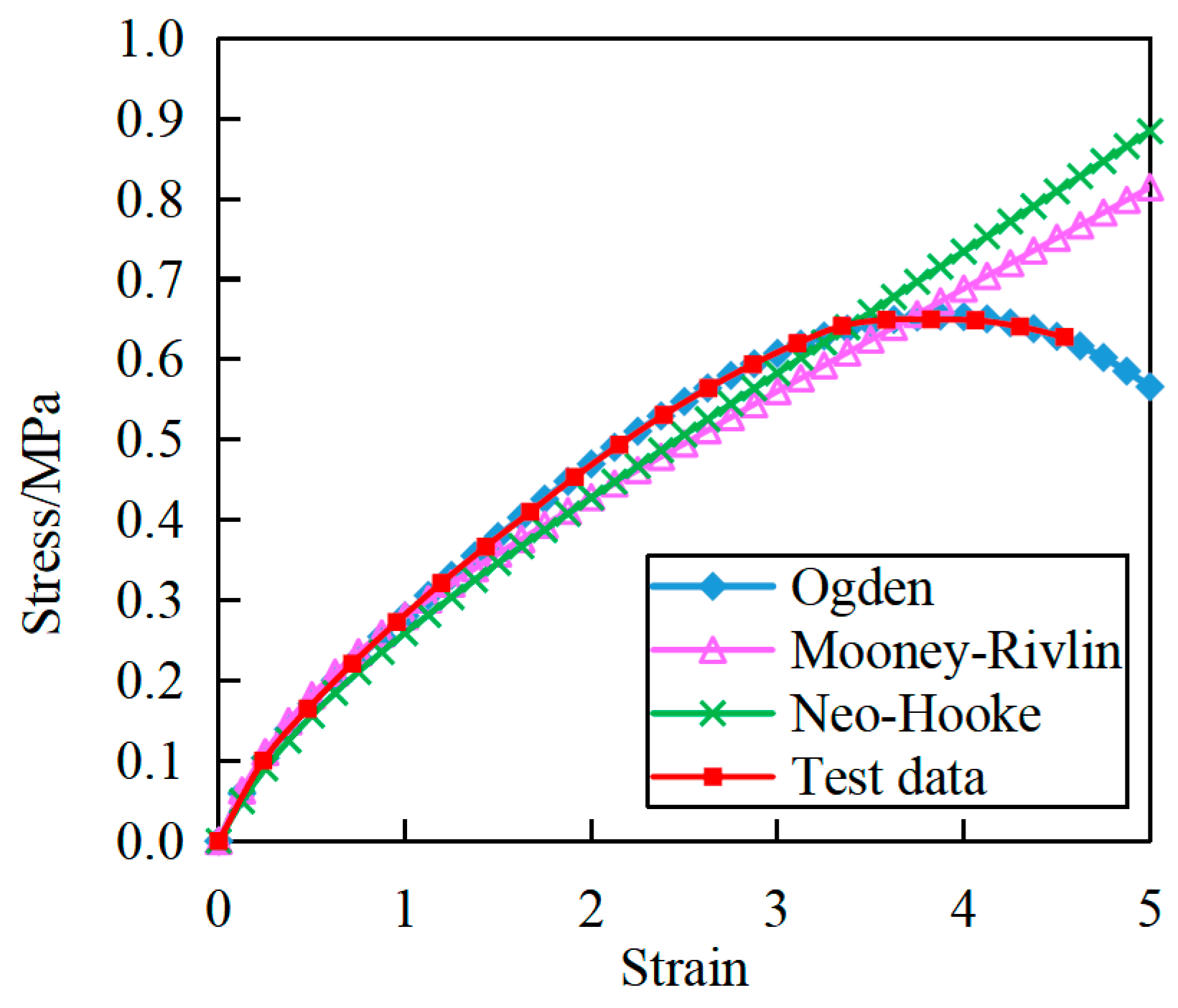 Buildings 13 03079 g013