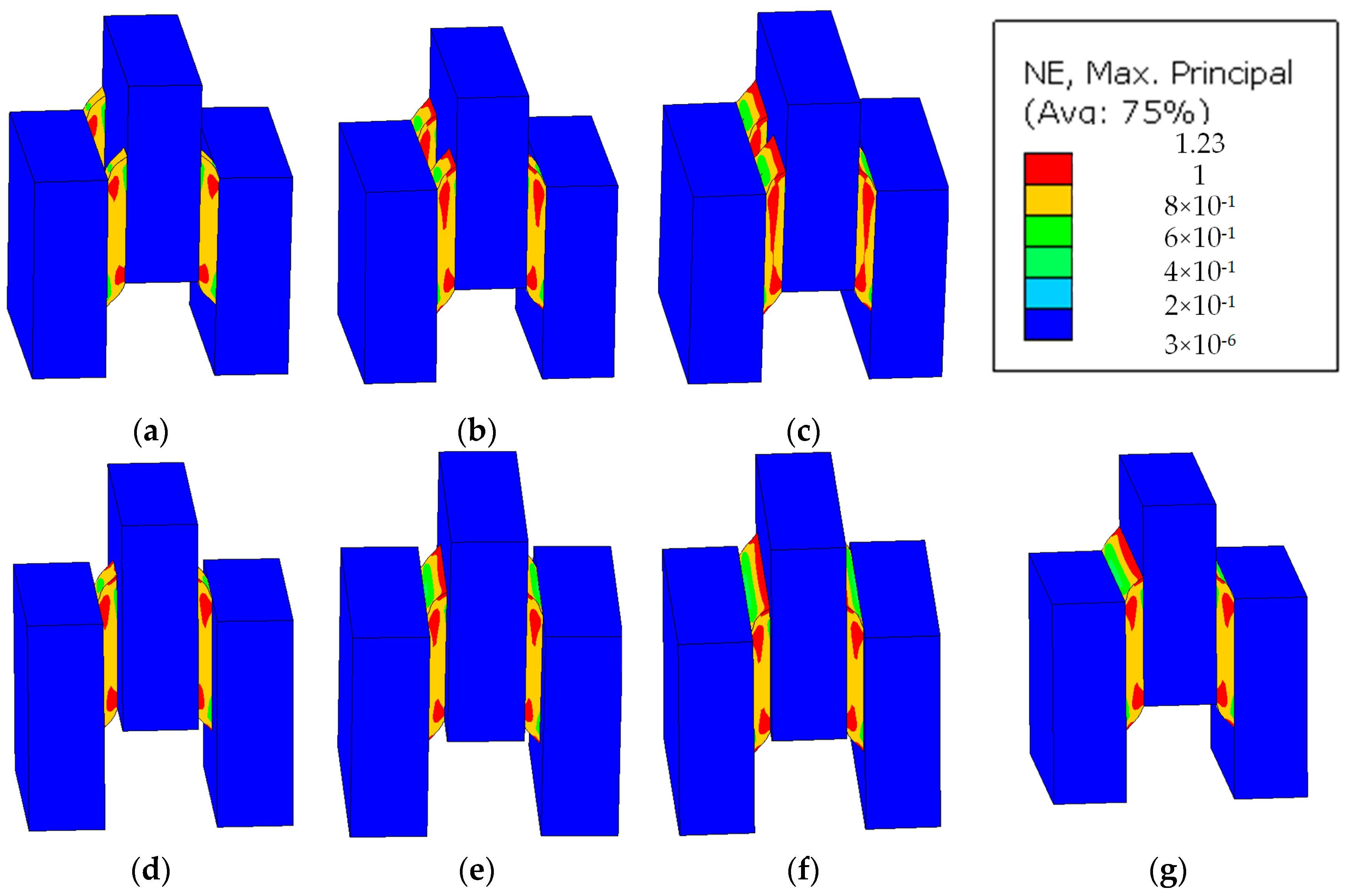 Buildings 13 03079 g015