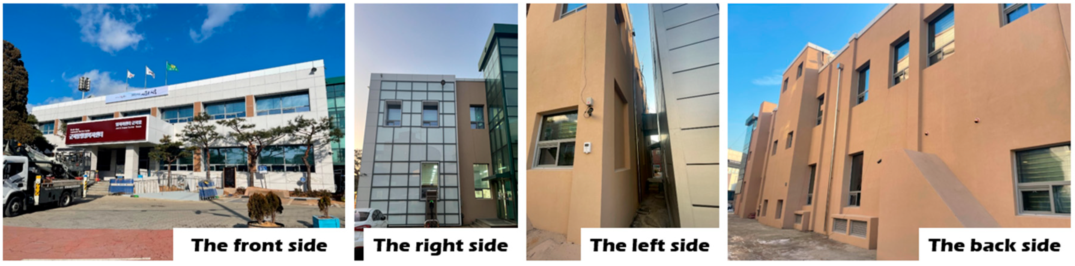 Buildings 13 03081 g005