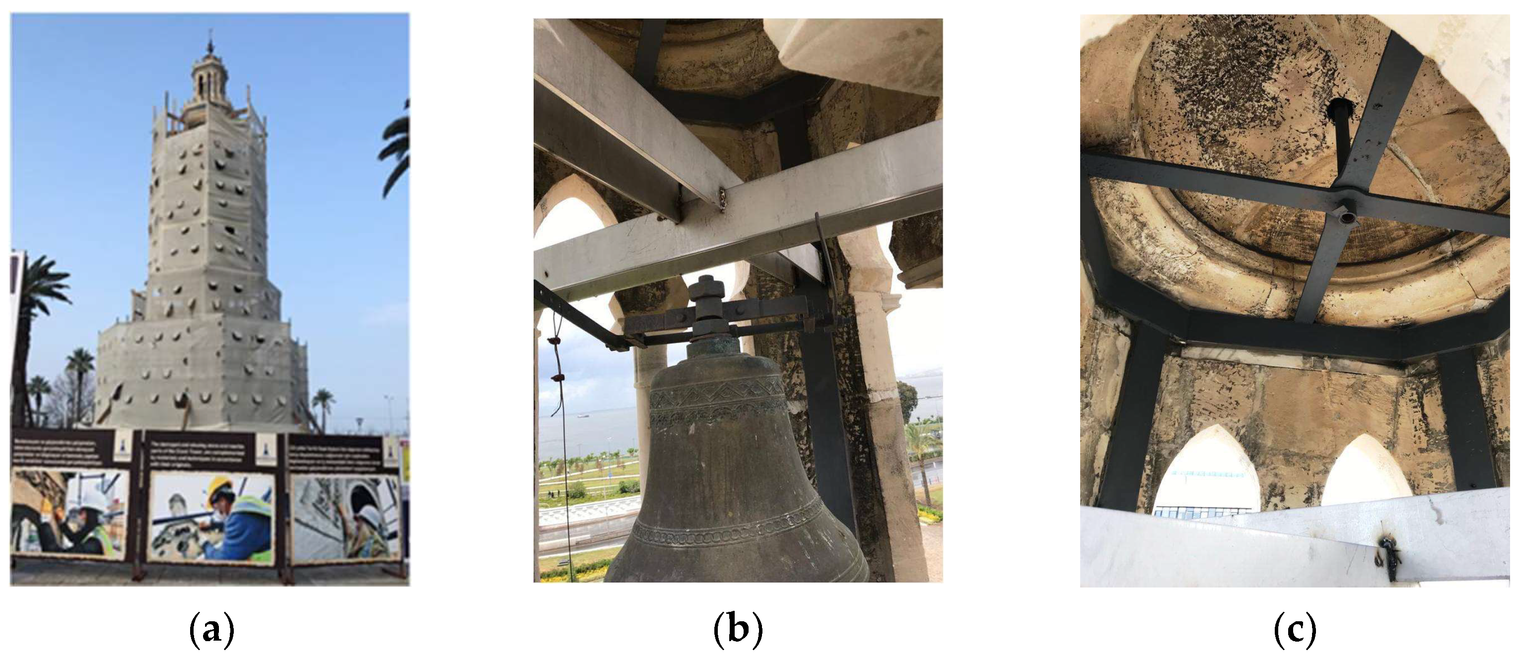 Buildings 13 03088 g003