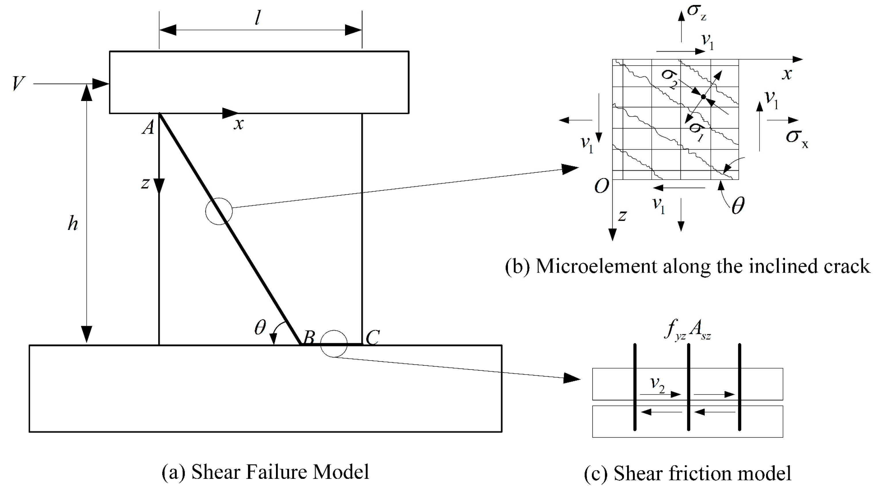 Buildings 13 03090 g004