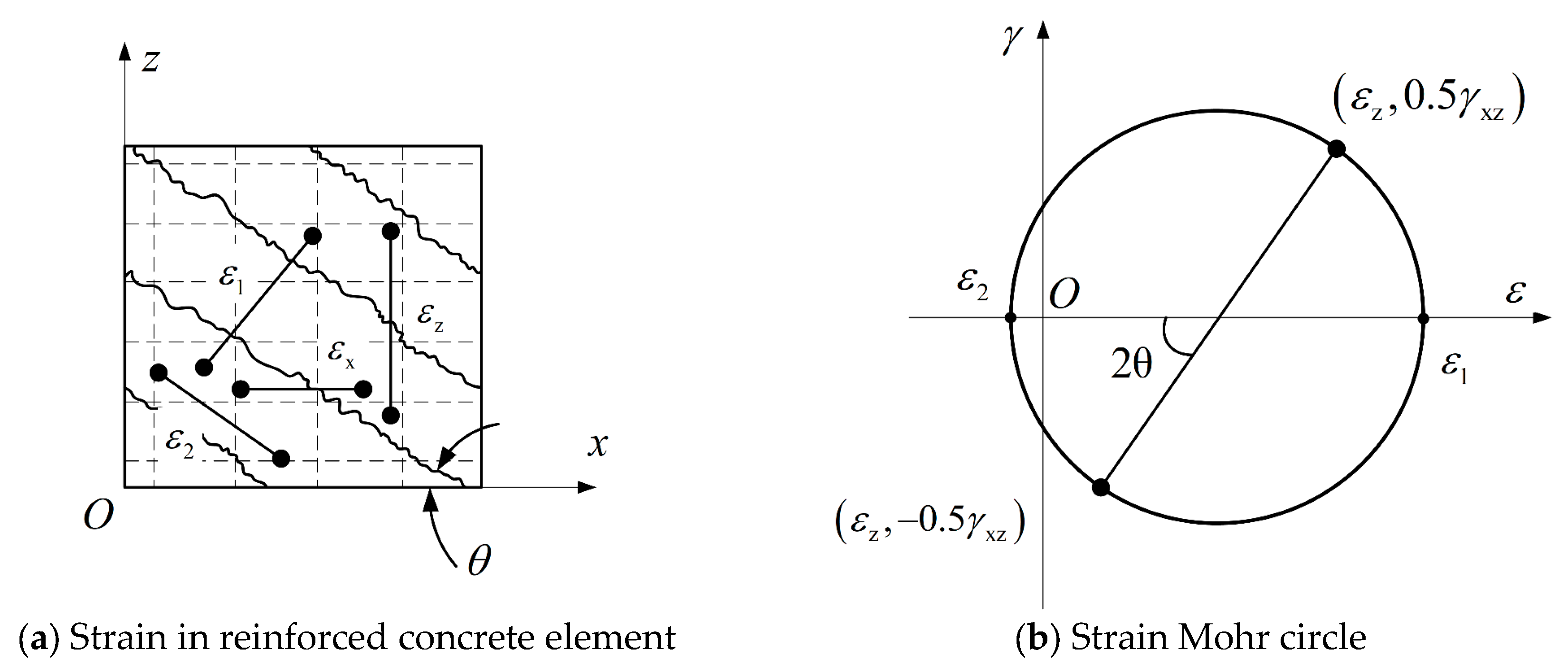 Buildings 13 03090 g0a2
