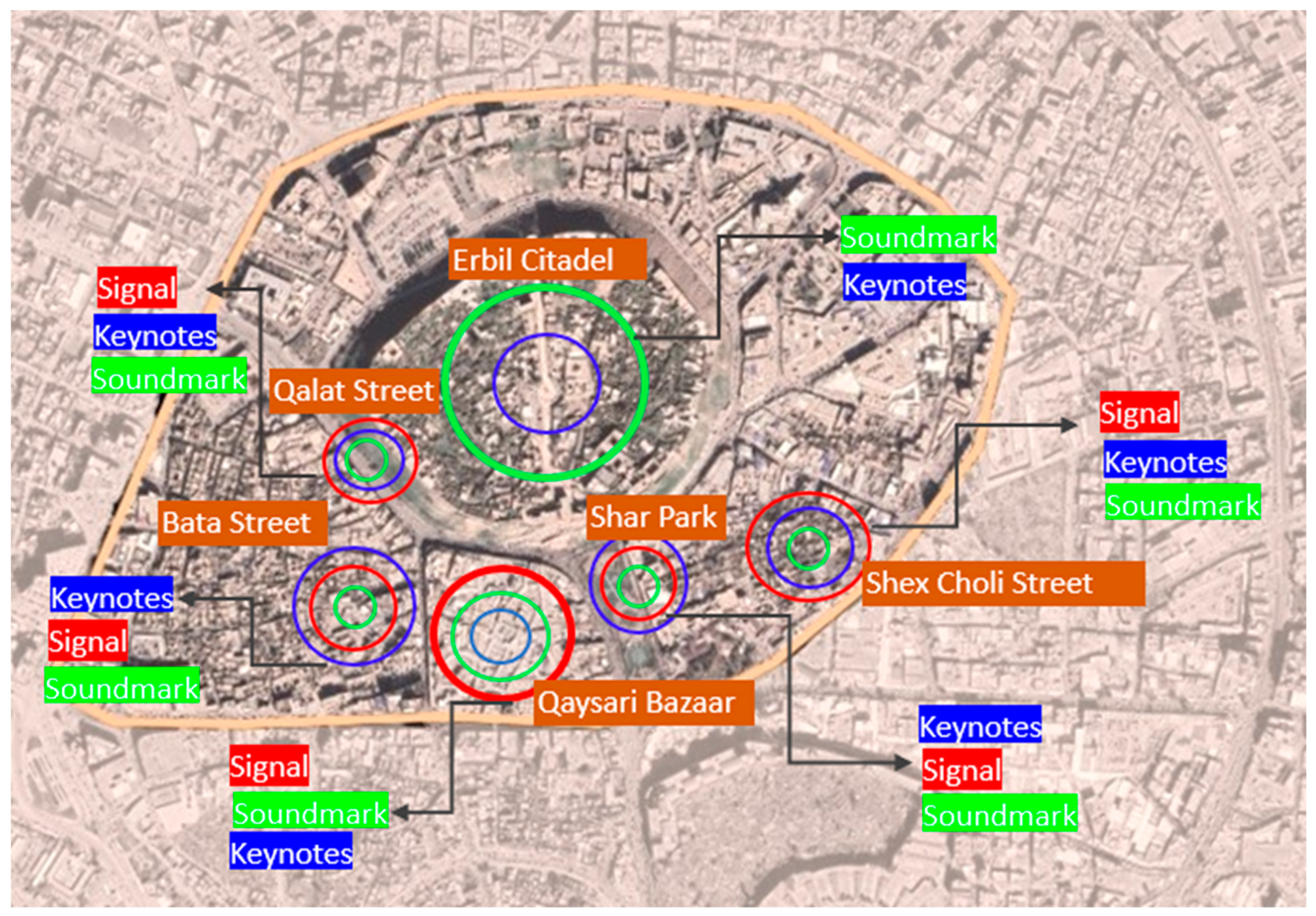 Buildings 13 03091 g005