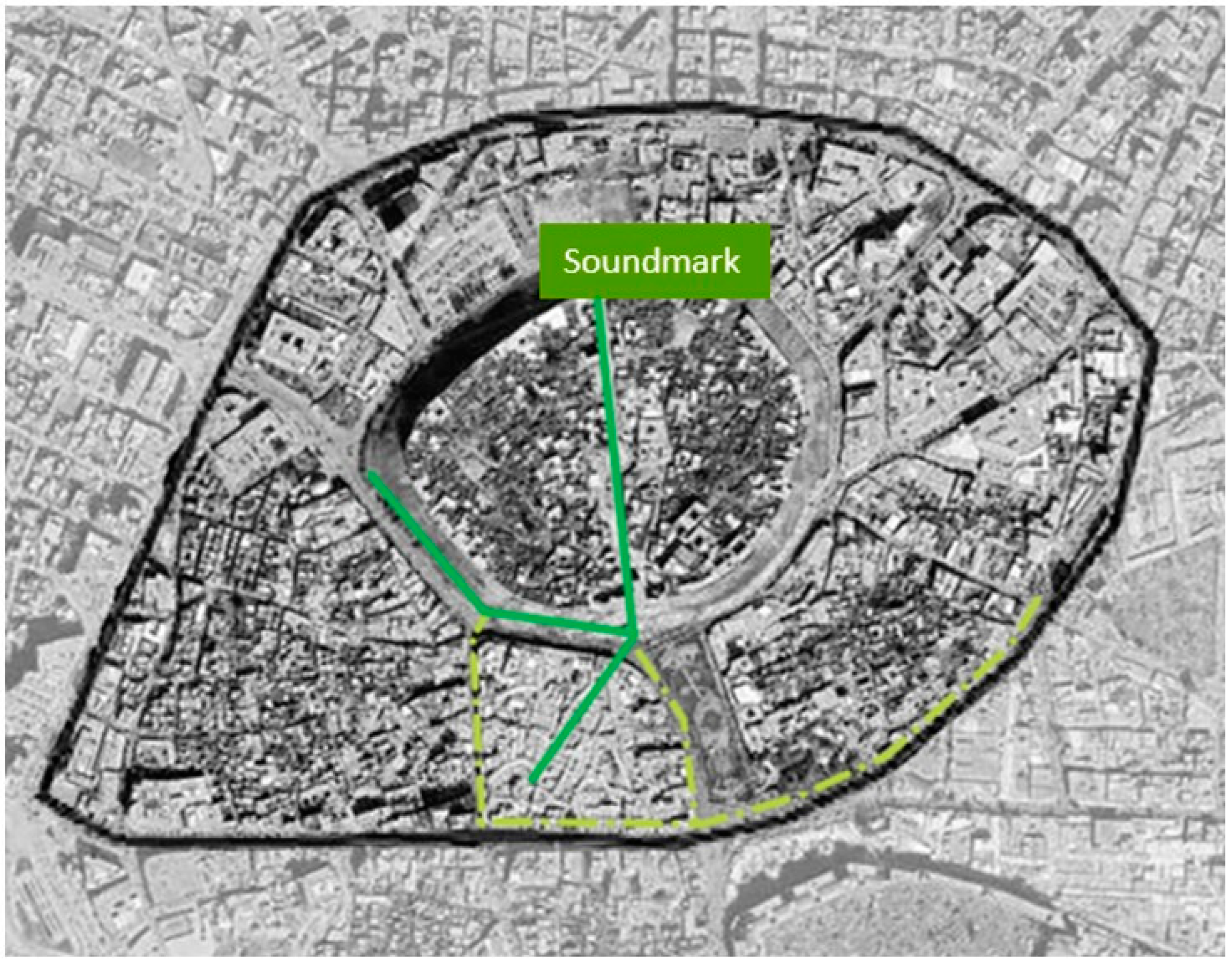 Buildings 13 03091 g006