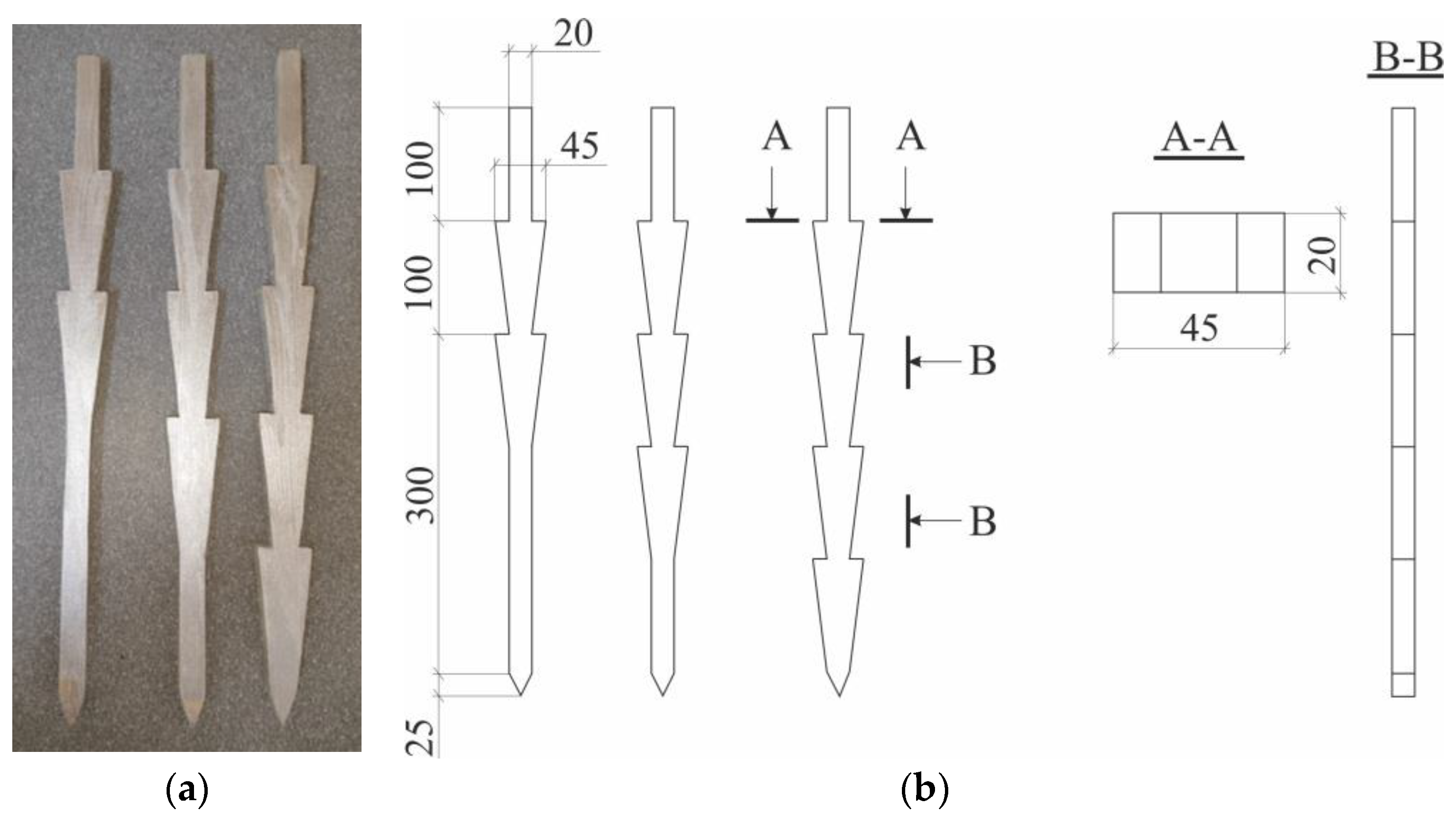 Buildings 13 03097 g001