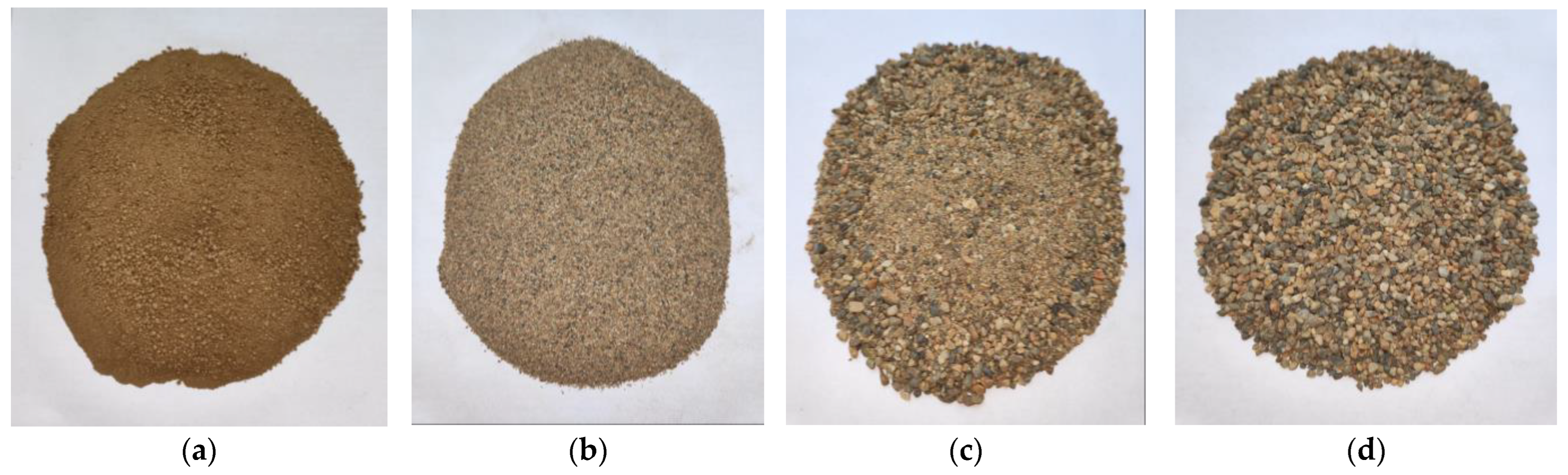 Buildings 13 03097 g002