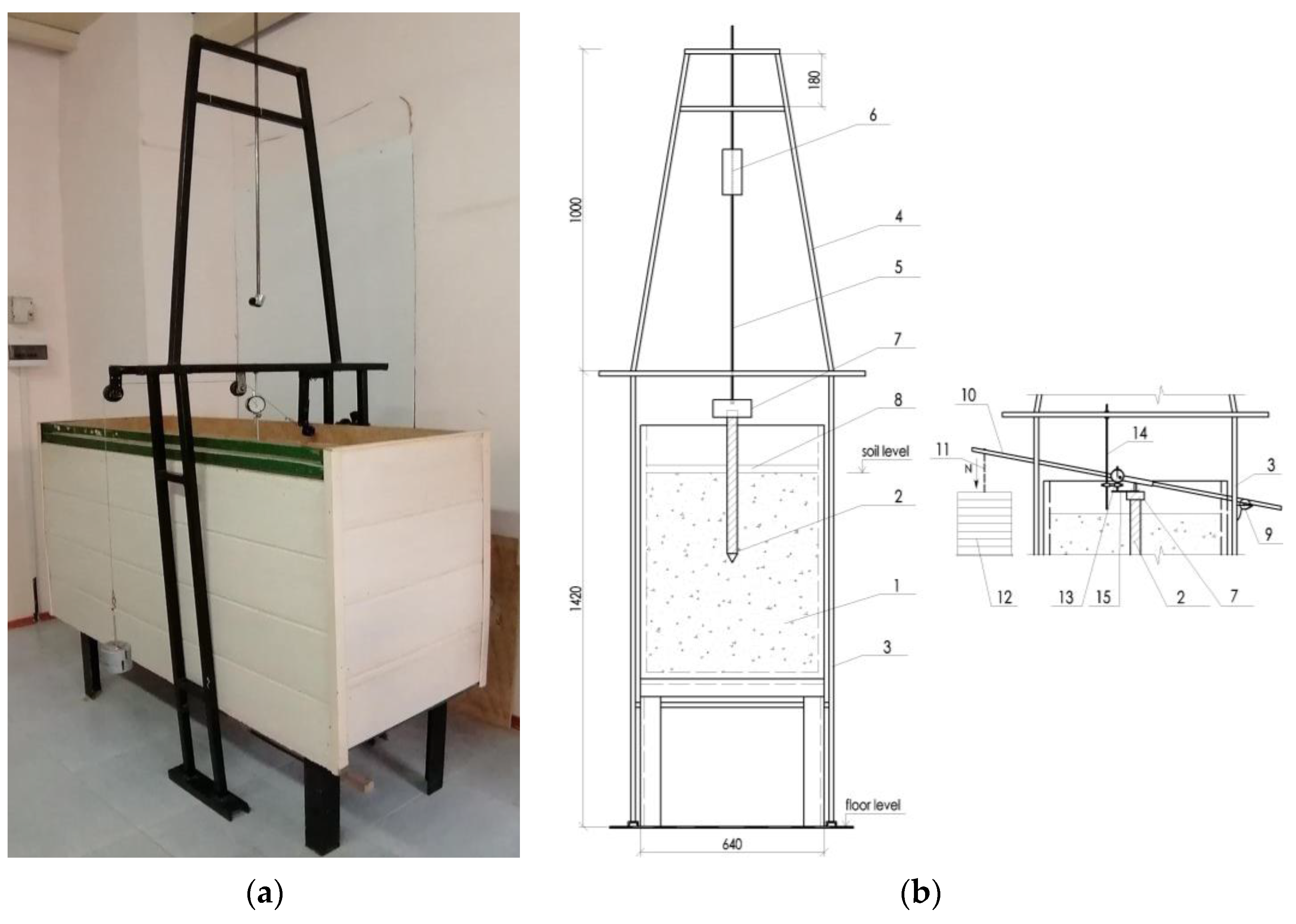 Buildings 13 03097 g003