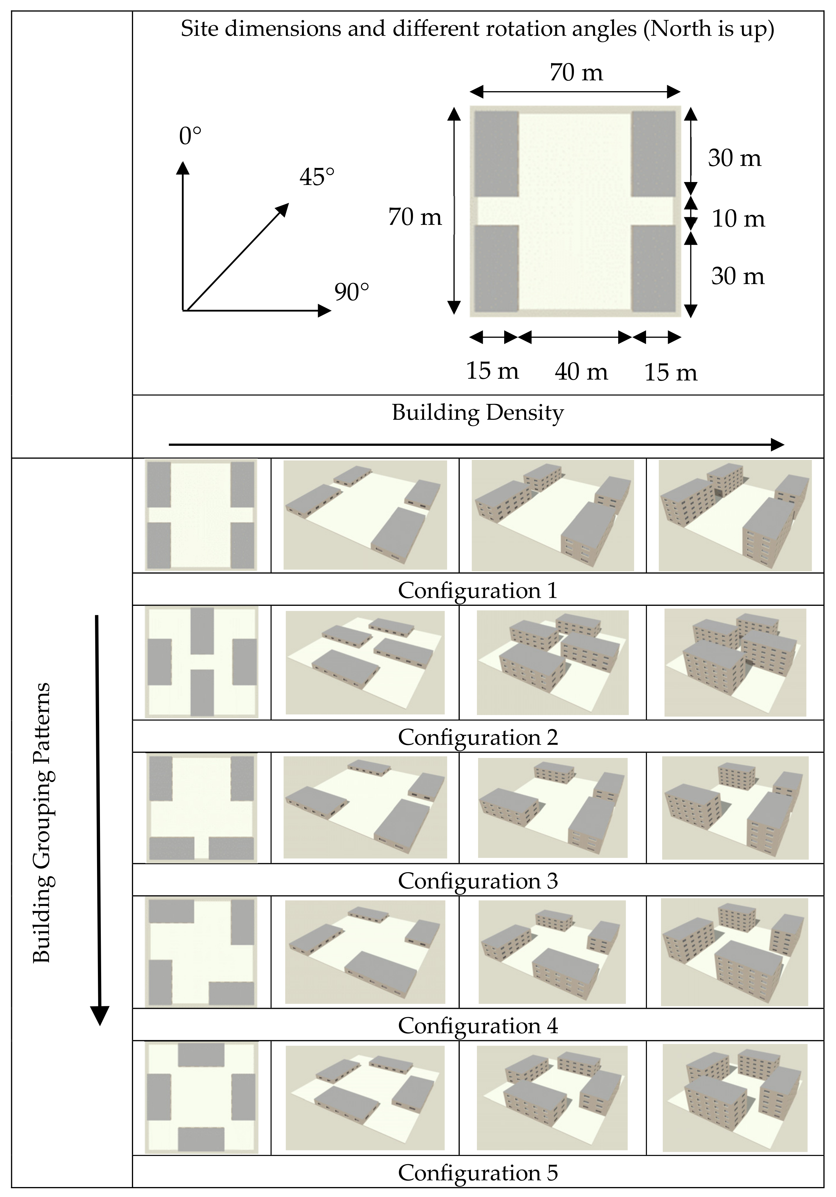 Buildings 13 03099 g001