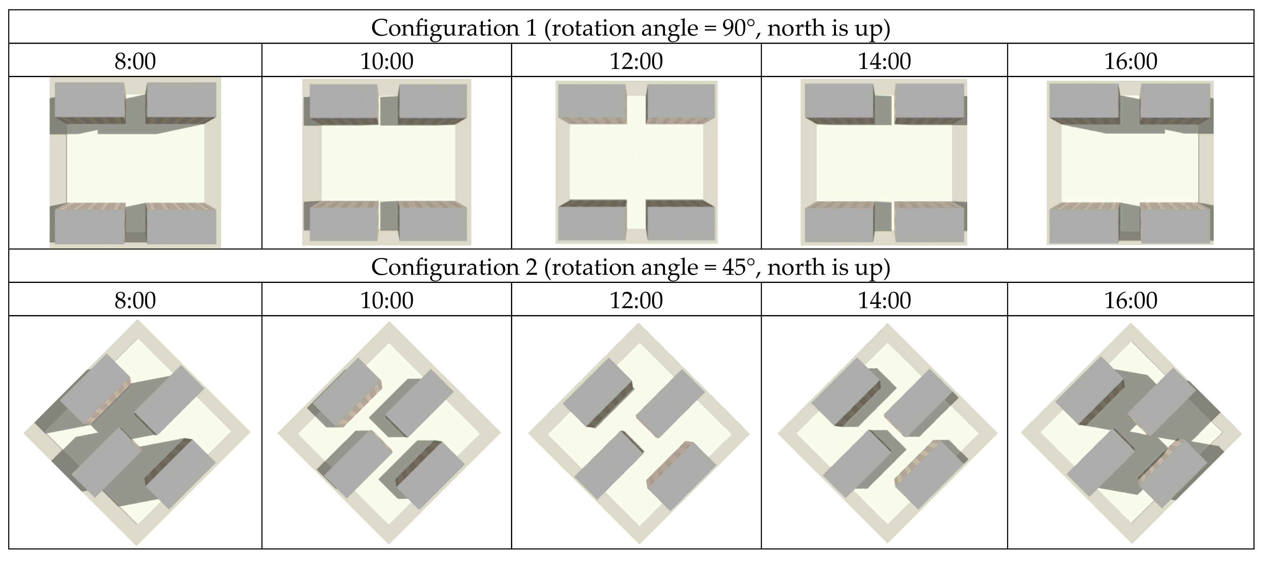 Buildings 13 03099 g003