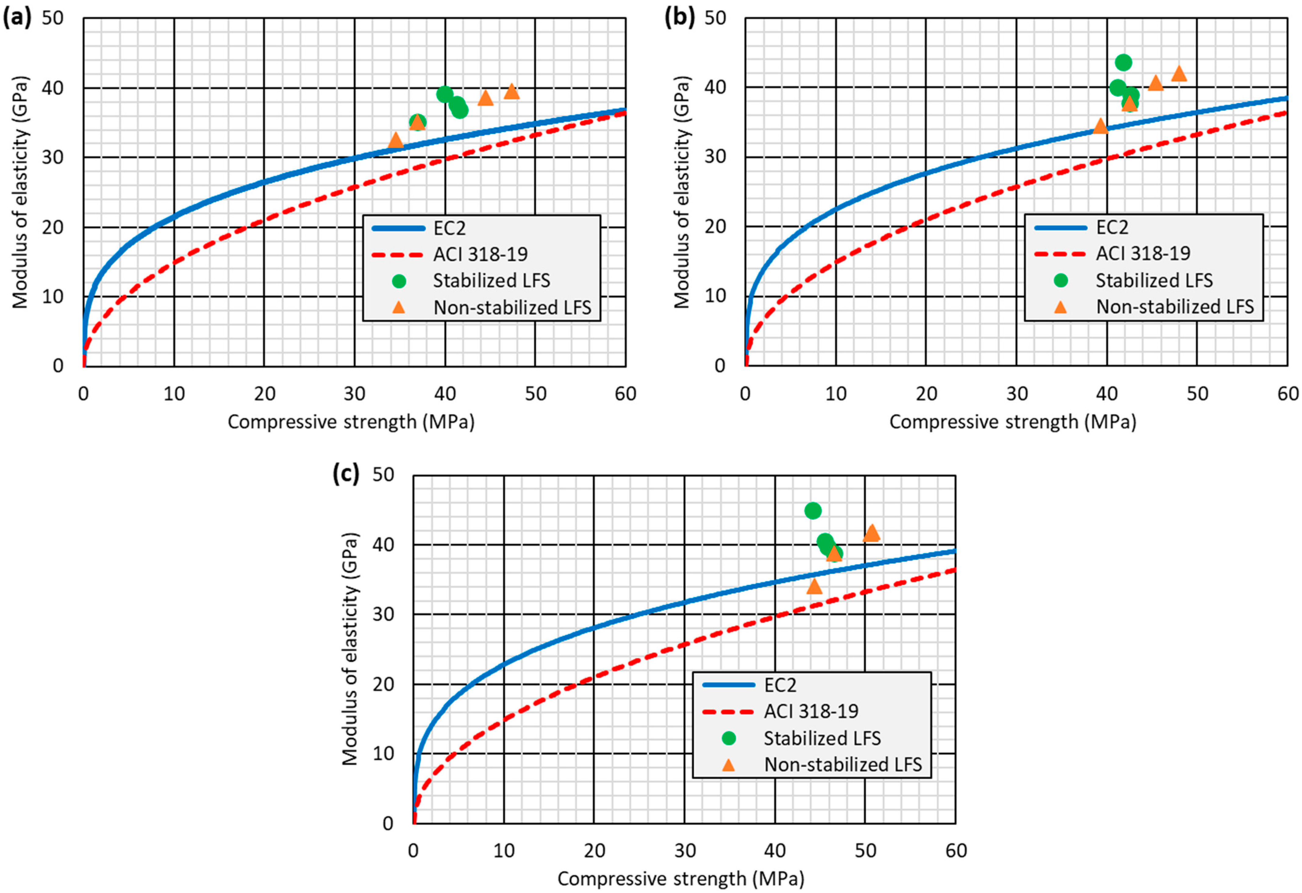 Buildings 13 03100 g002