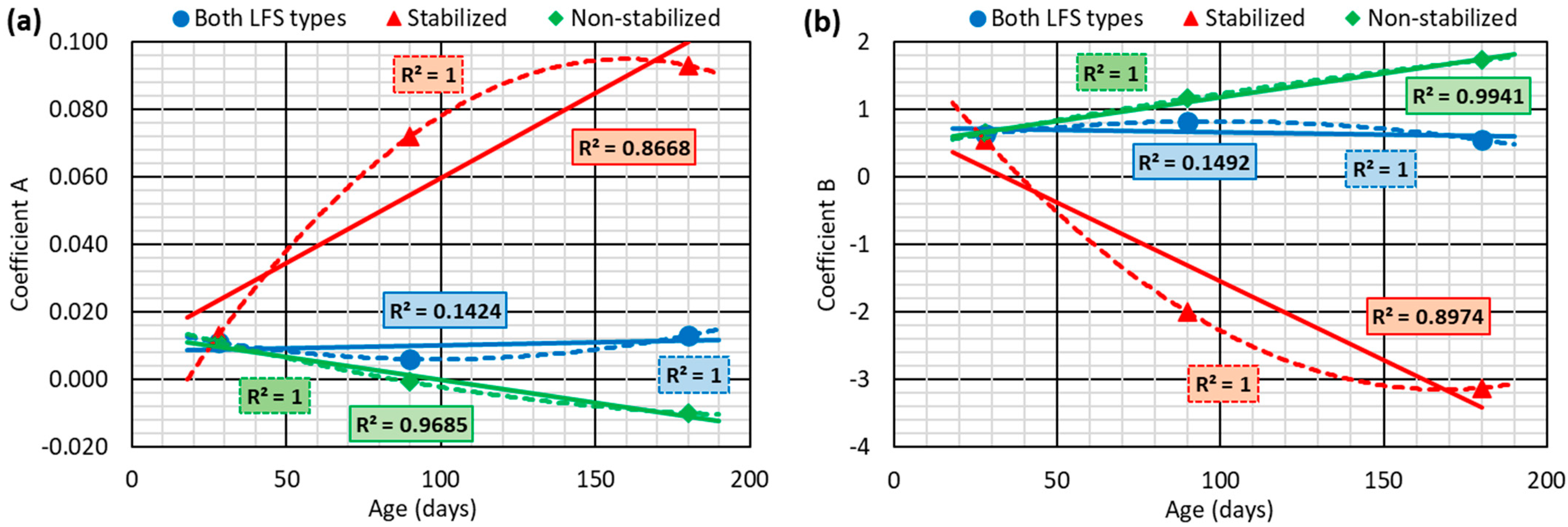 Buildings 13 03100 g004