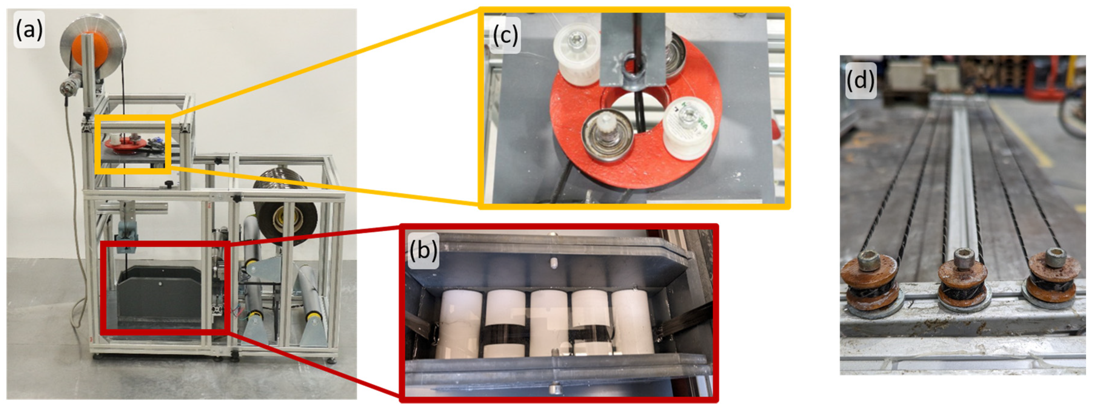 Buildings 13 03102 g003