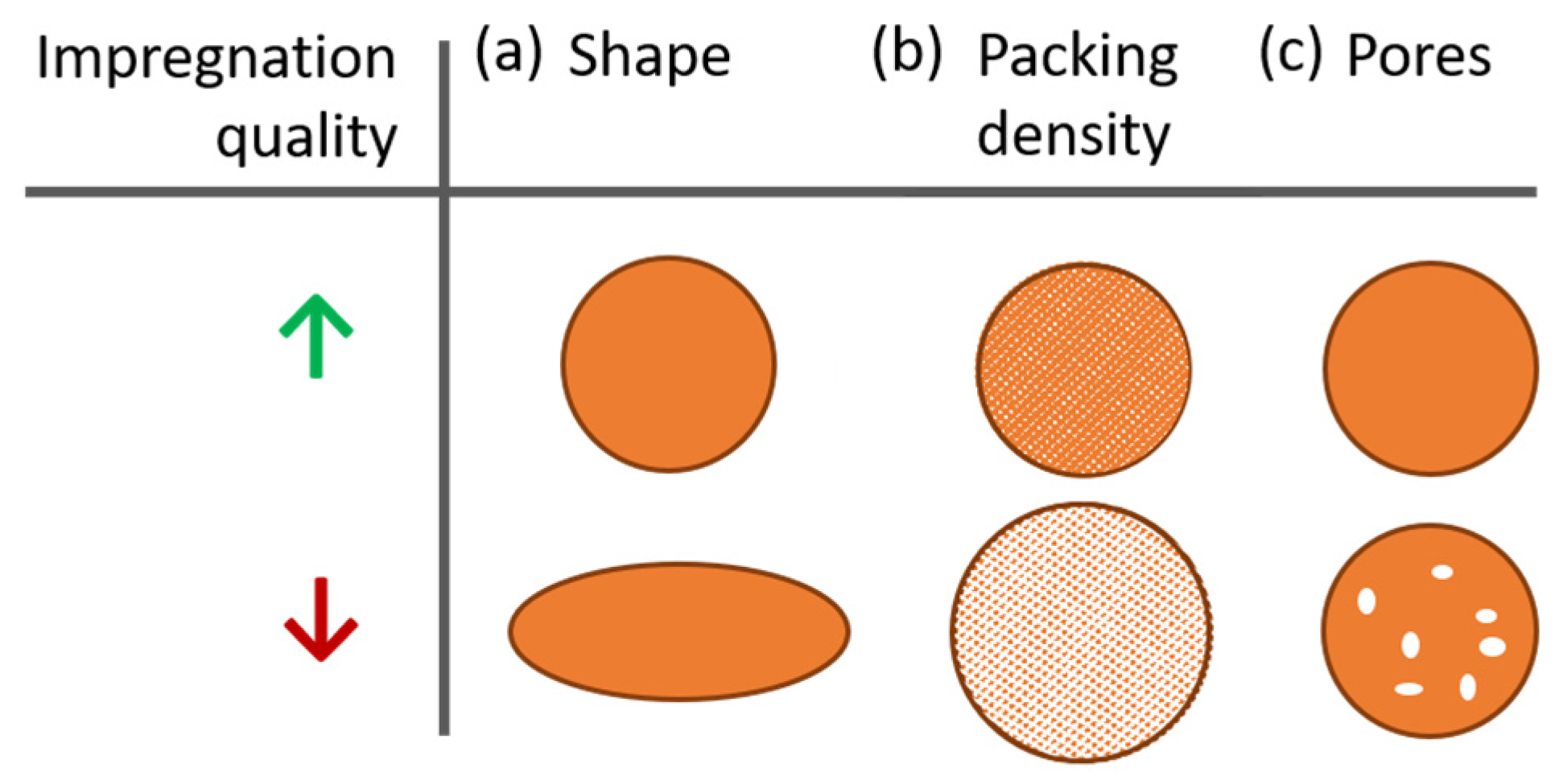 Buildings 13 03102 g008