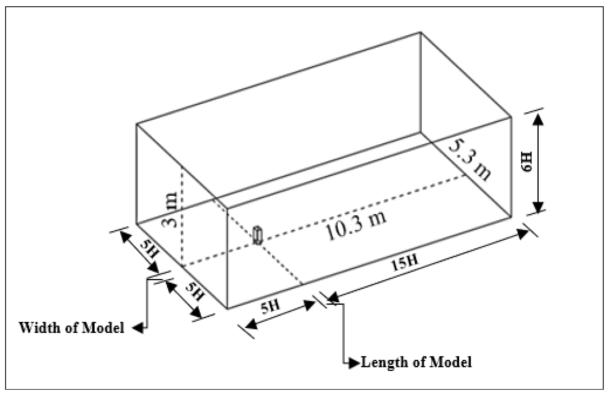 Buildings 13 03108 g004