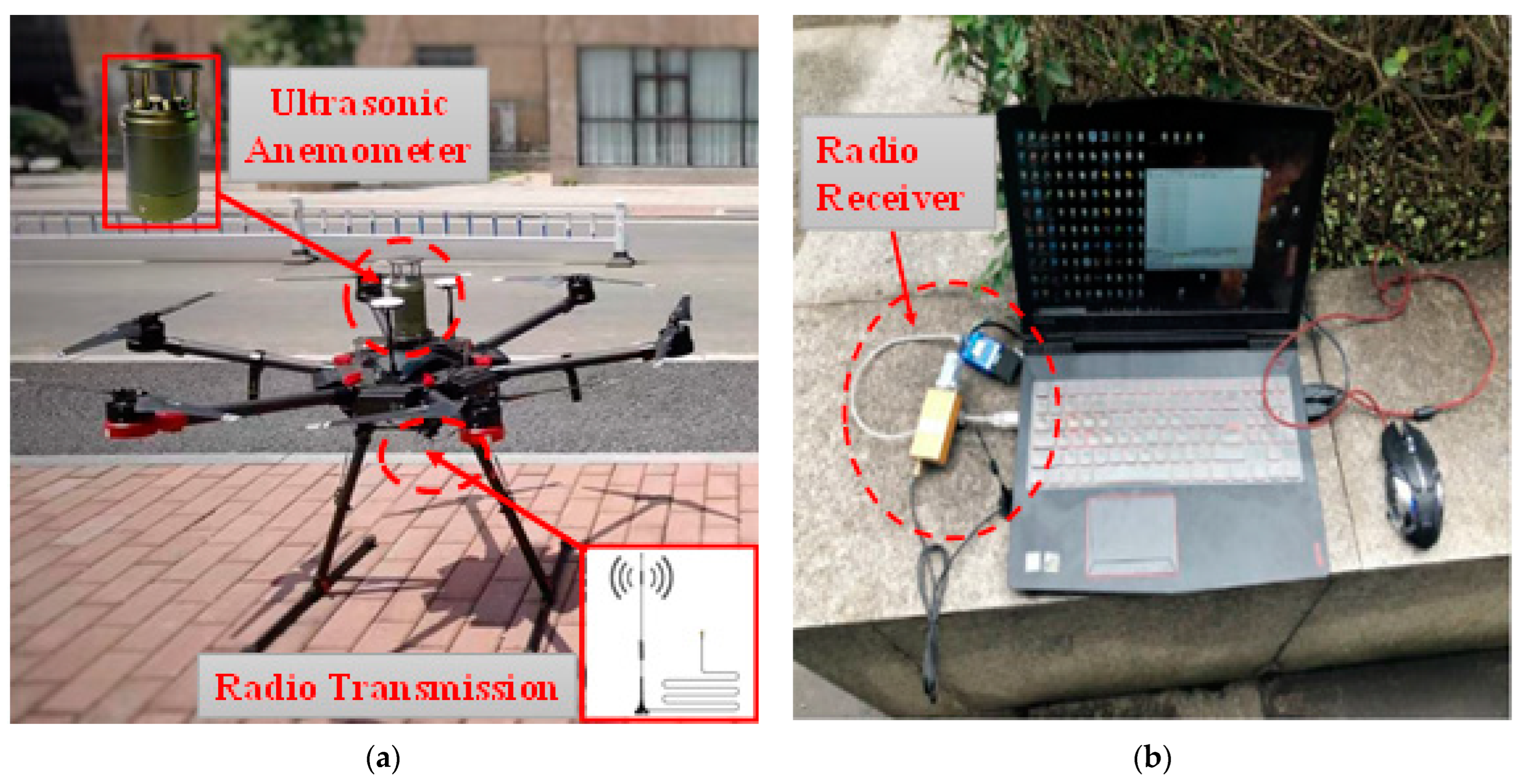 Buildings 13 03109 g001