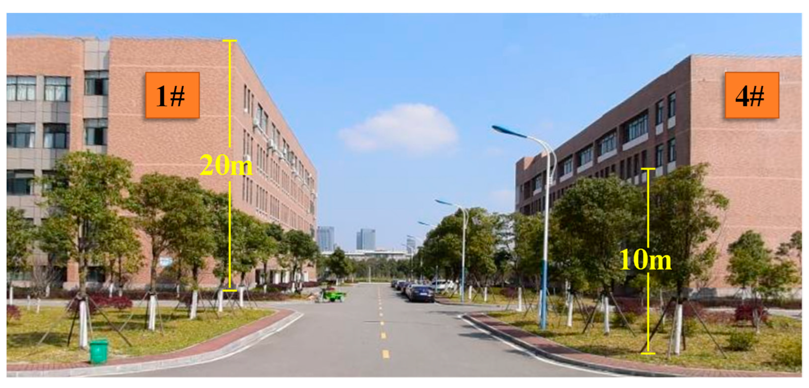 Buildings 13 03109 g006