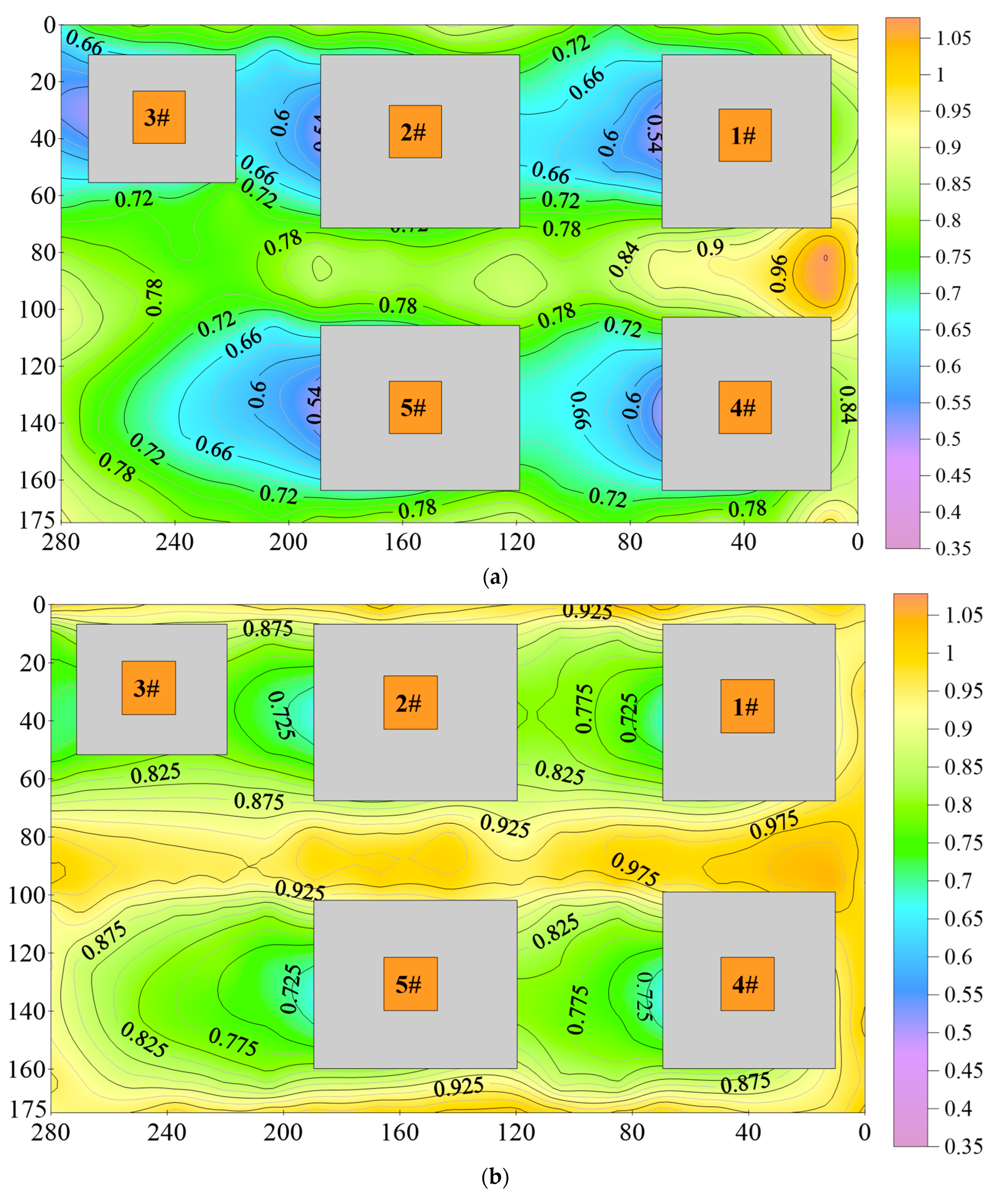 Buildings 13 03109 g012