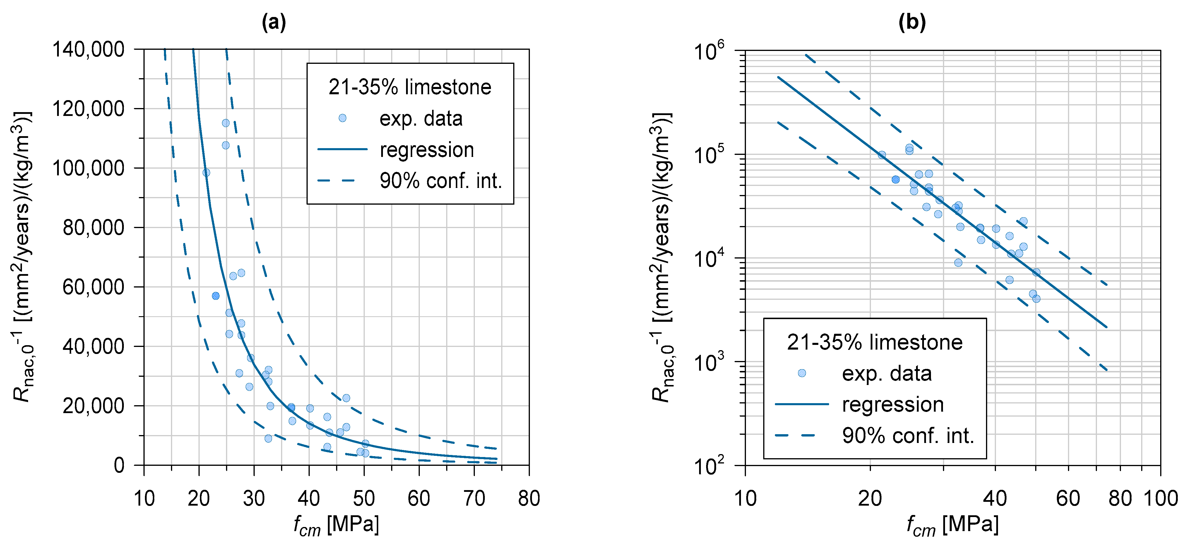 Buildings 13 03112 g001