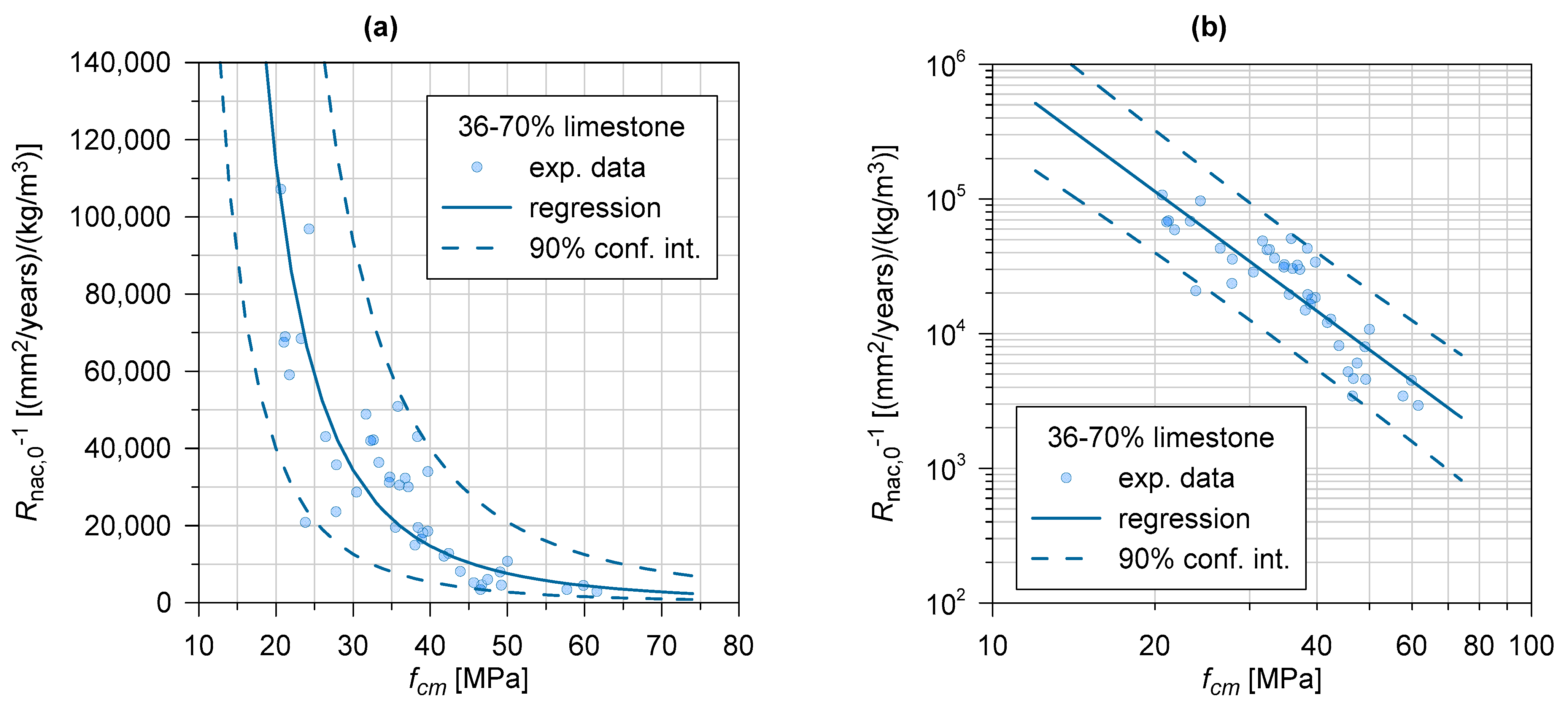 Buildings 13 03112 g002