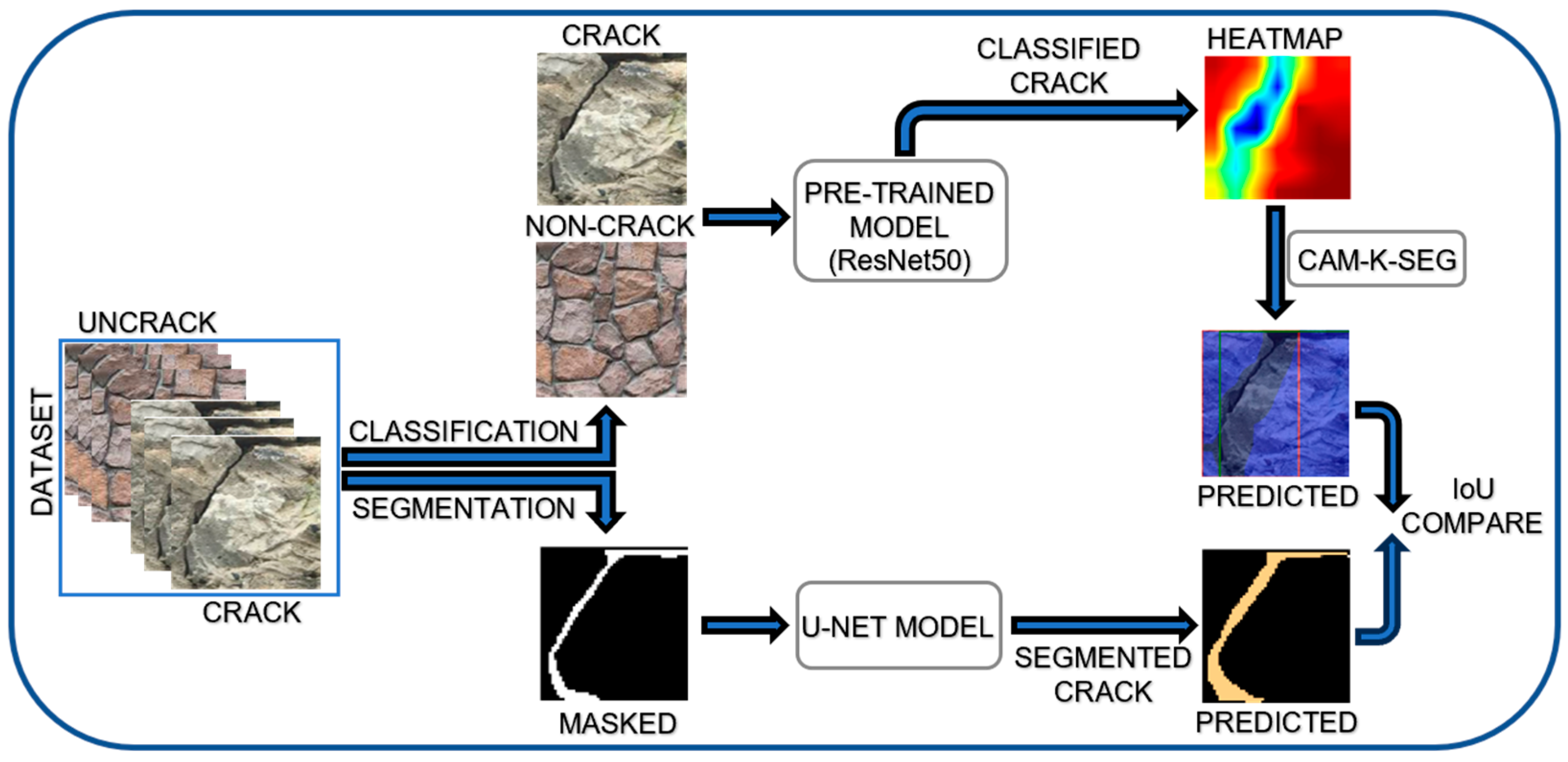 Buildings 13 03113 g001