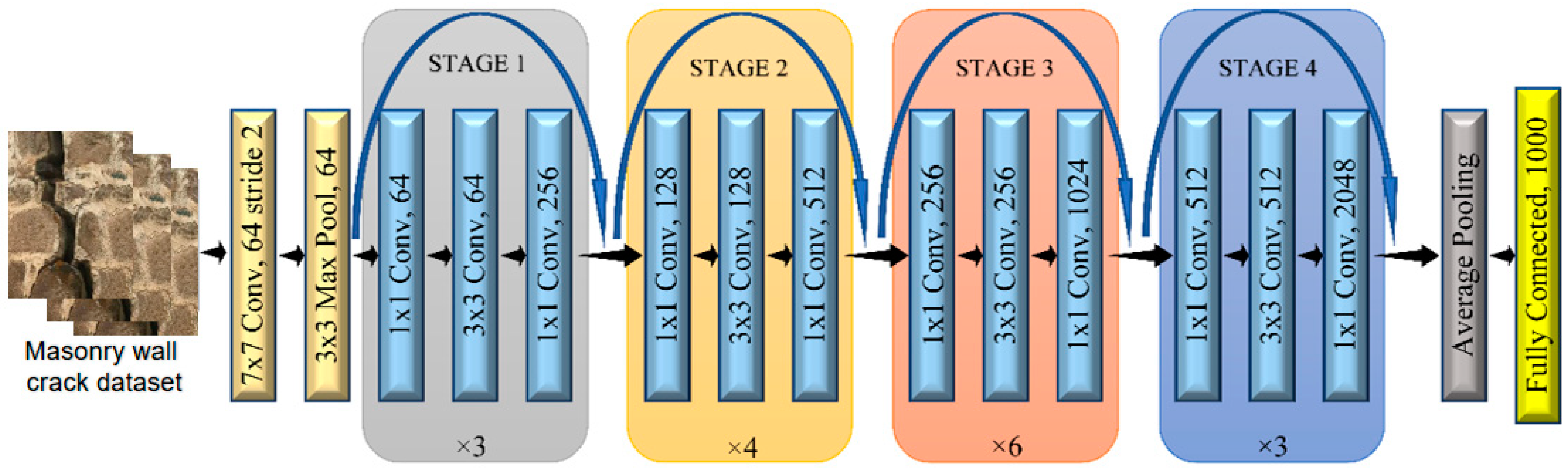 Buildings 13 03113 g006