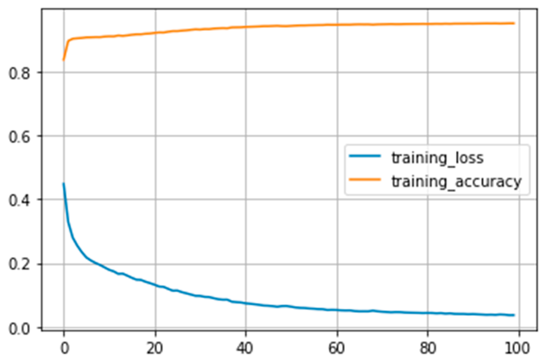 Buildings 13 03113 g014