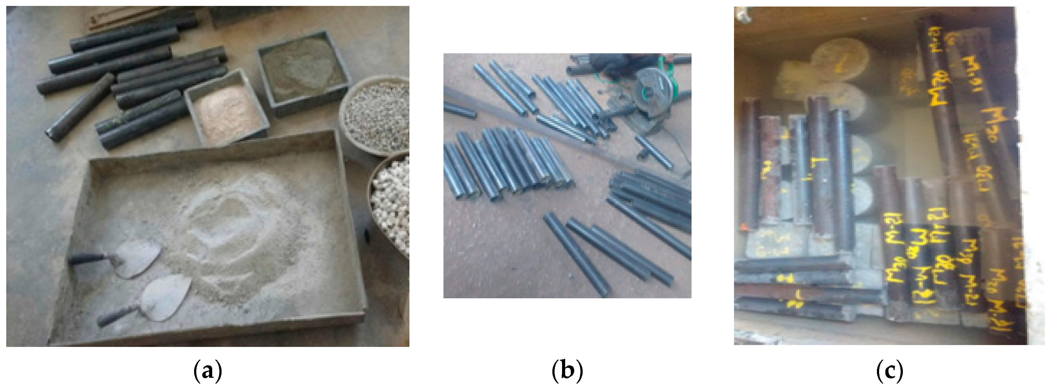 Buildings 13 03115 g001