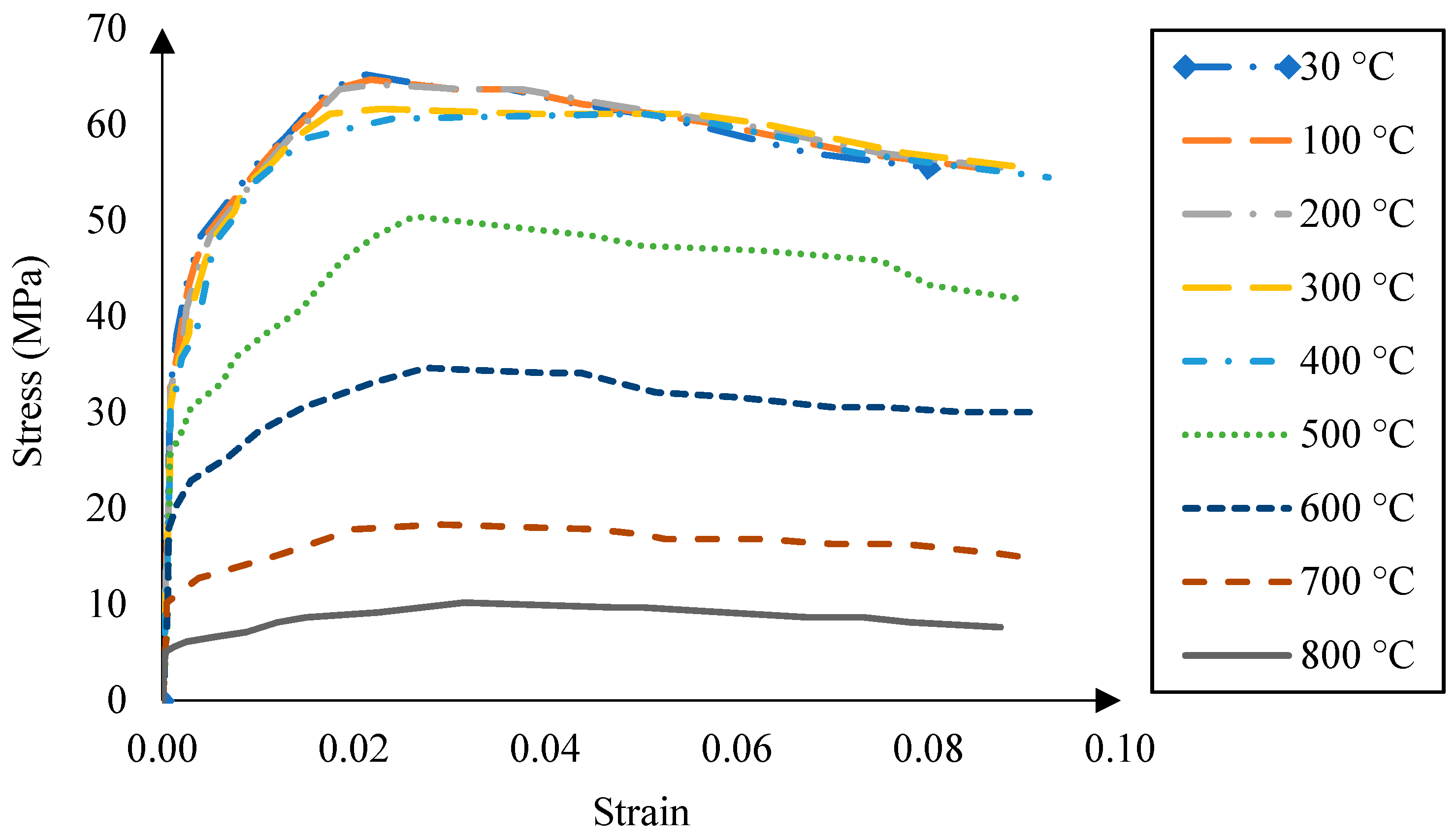 Buildings 13 03115 g004