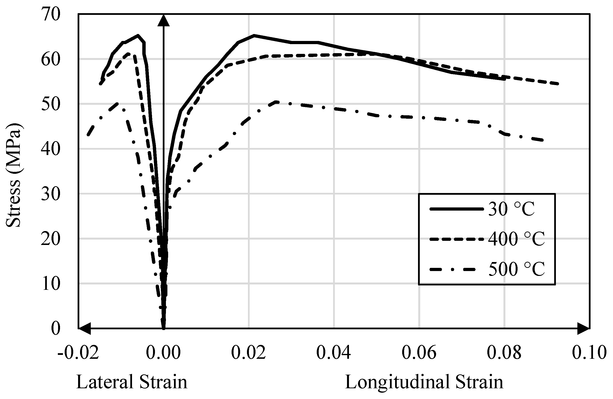 Buildings 13 03115 g006