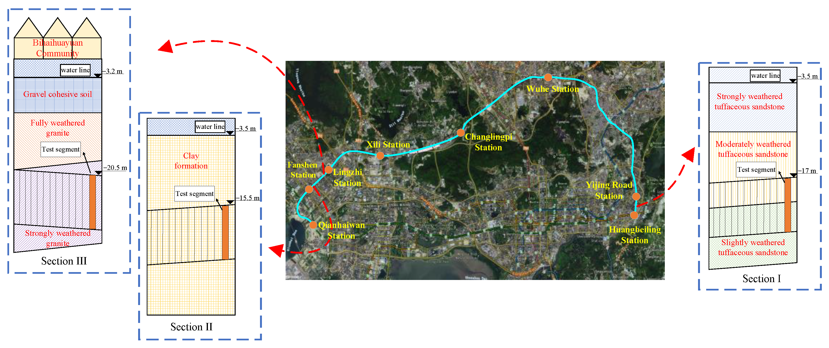 Buildings 13 03118 g001