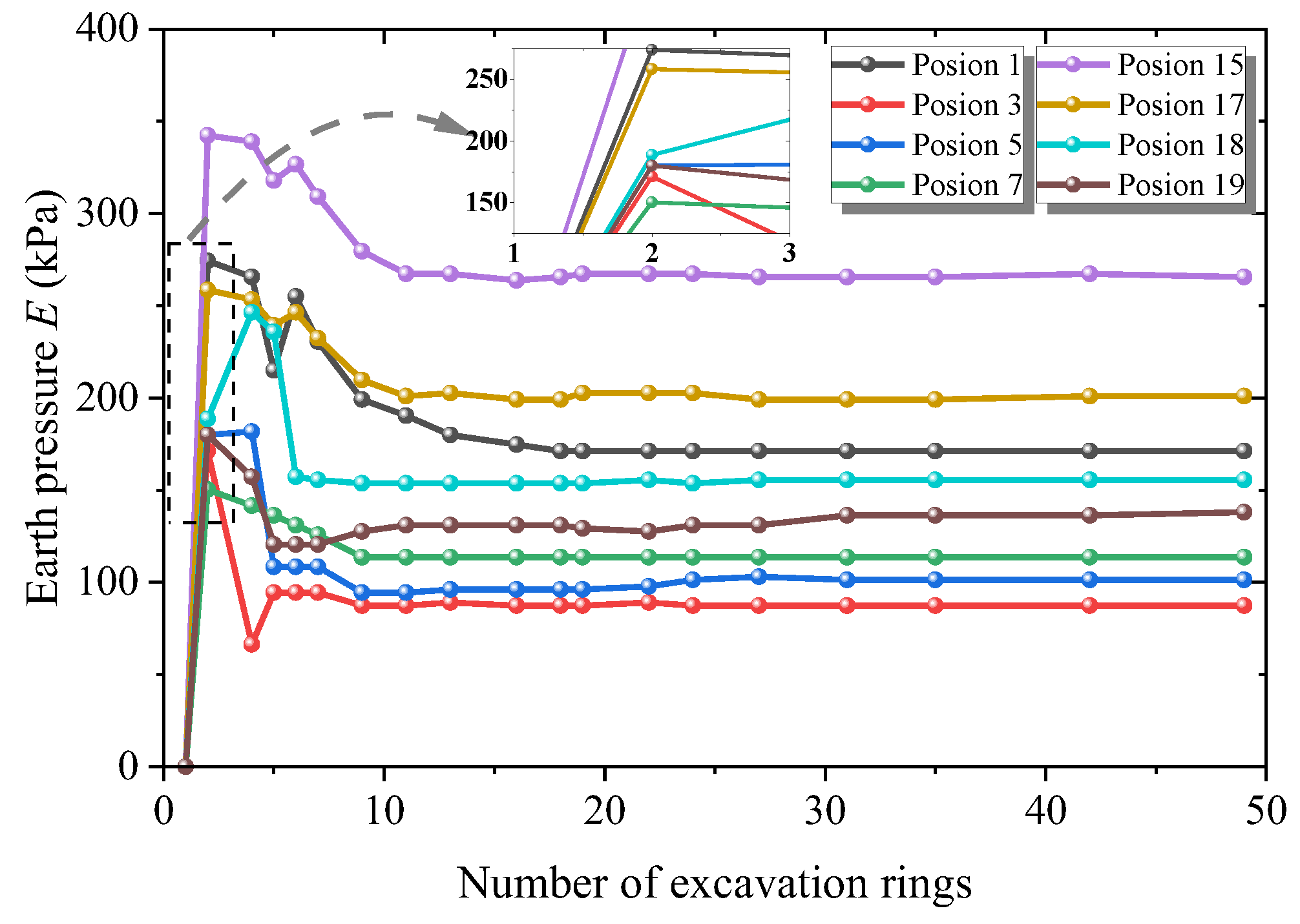 Buildings 13 03118 g012