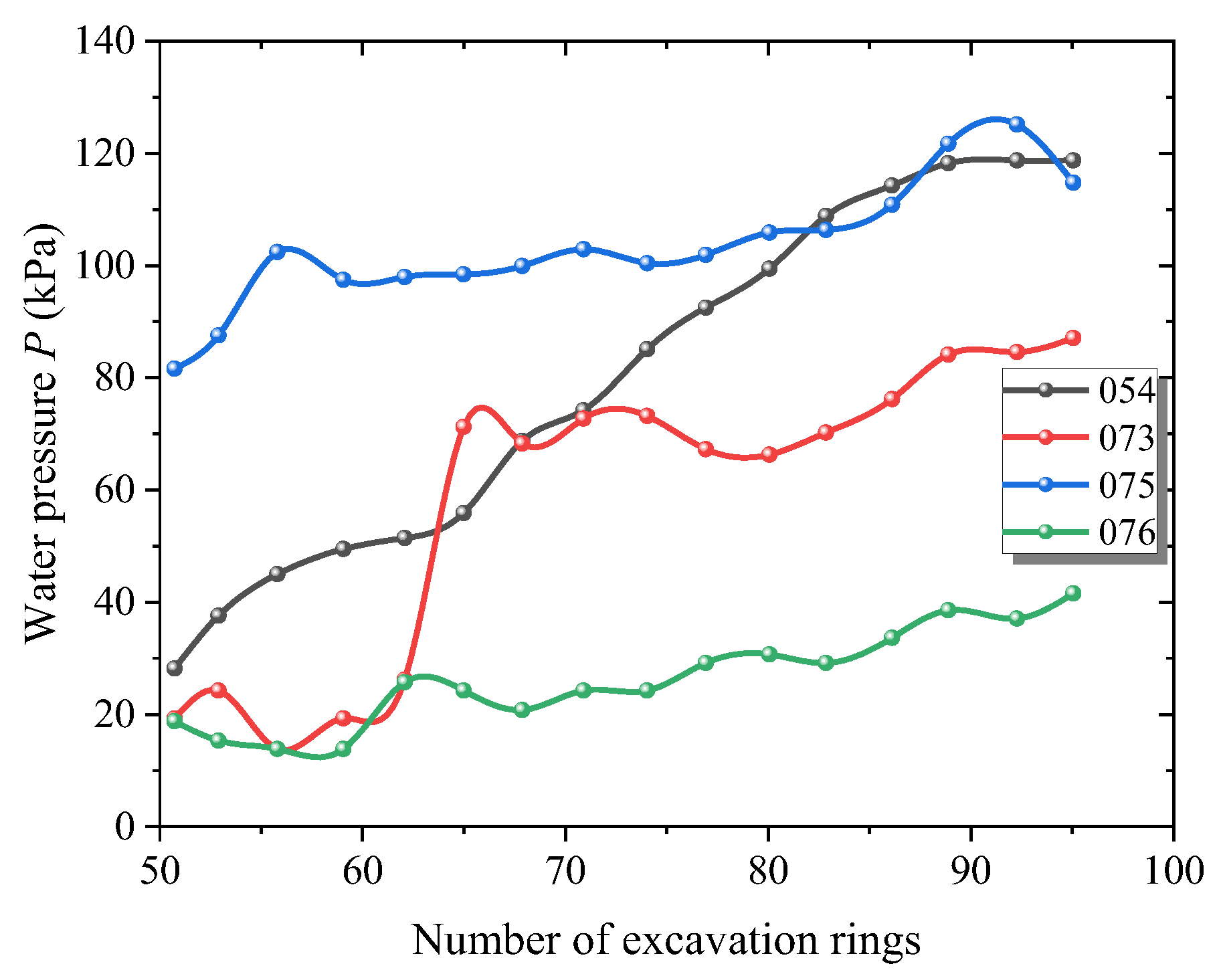 Buildings 13 03118 g017