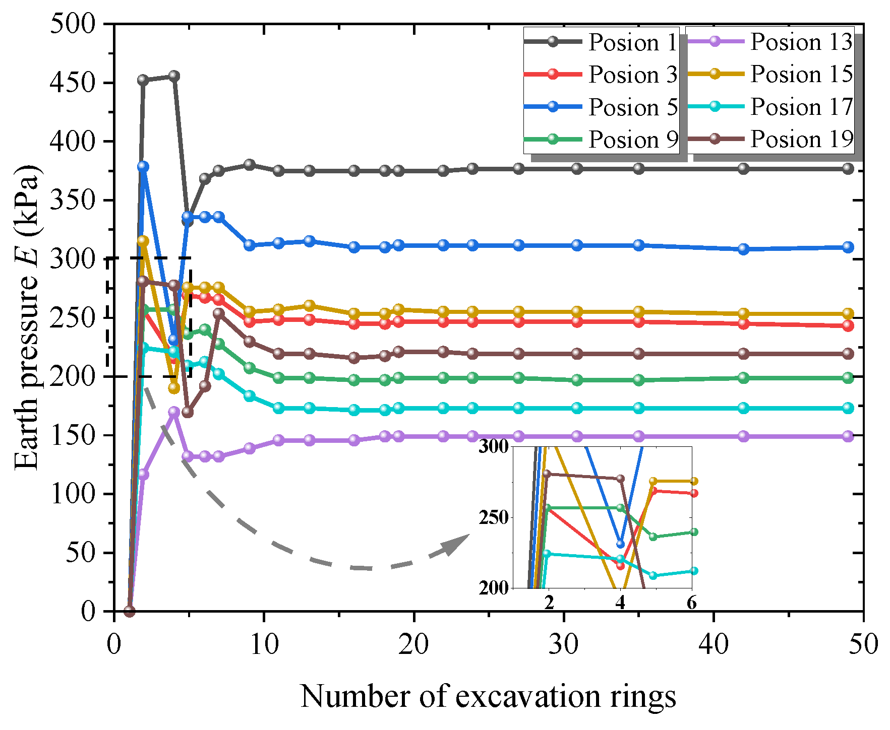 Buildings 13 03118 g019
