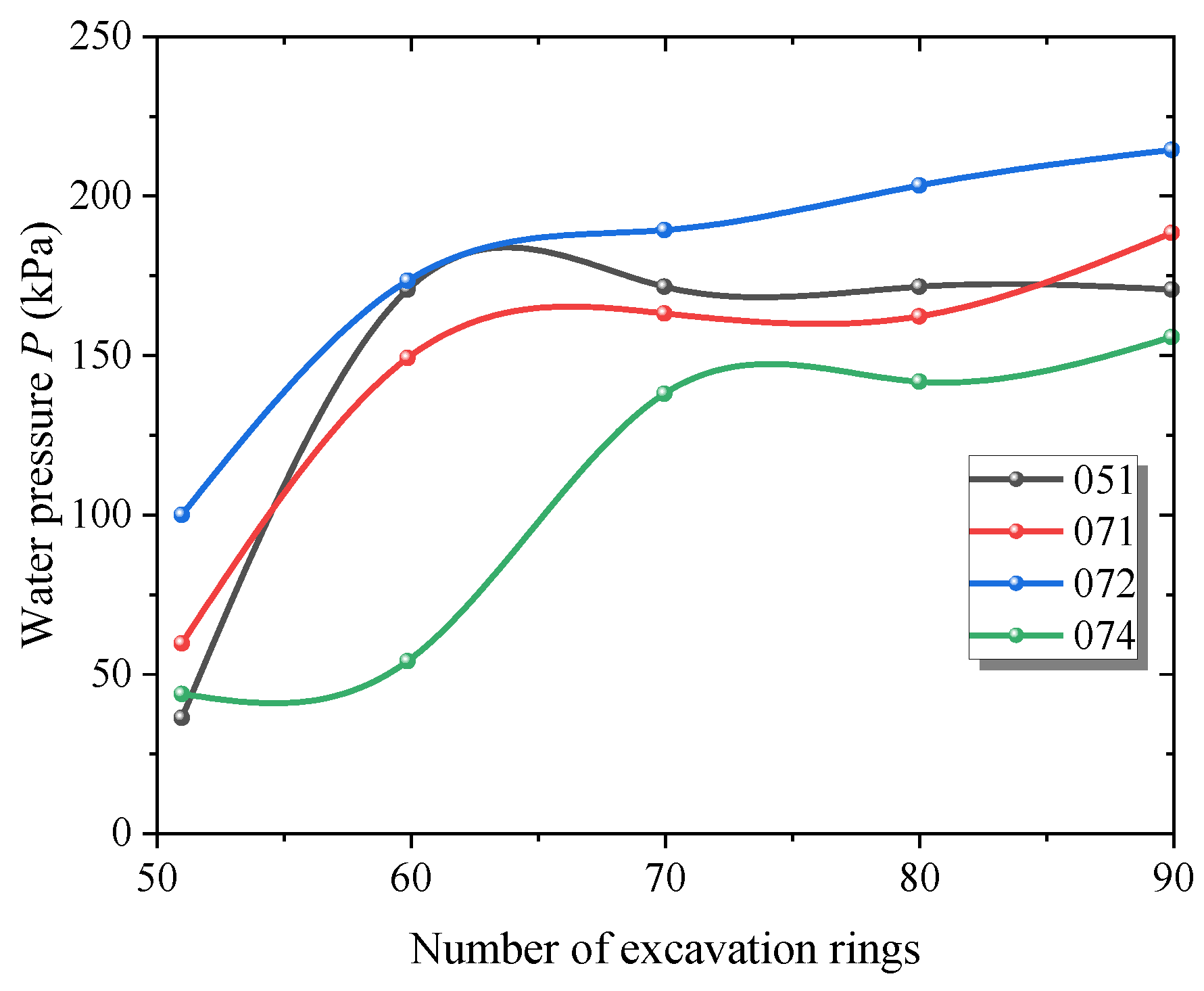 Buildings 13 03118 g024