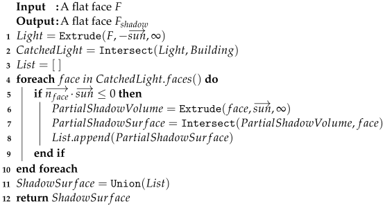 Buildings 13 03120 i001