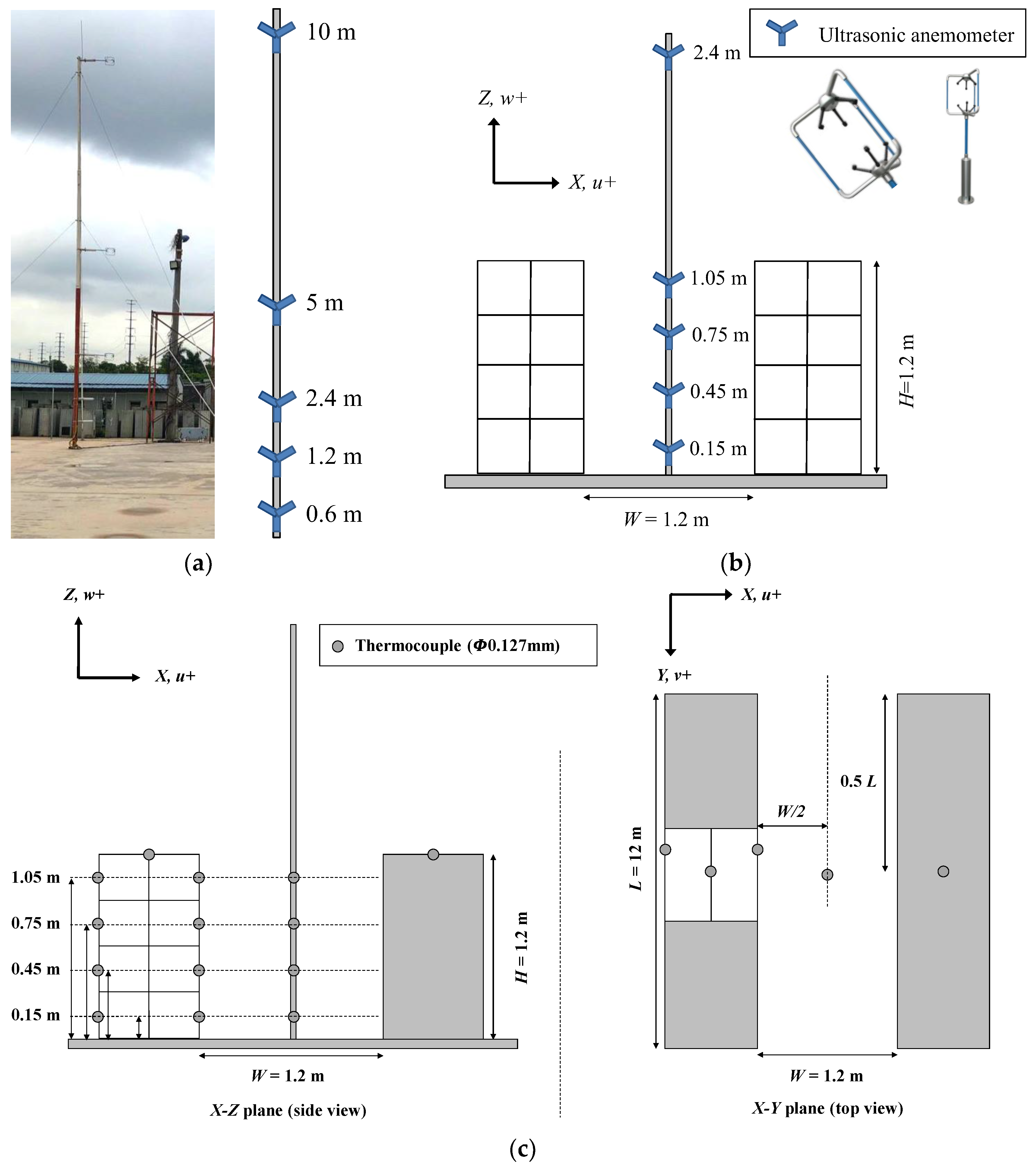Buildings 13 03121 g002a
