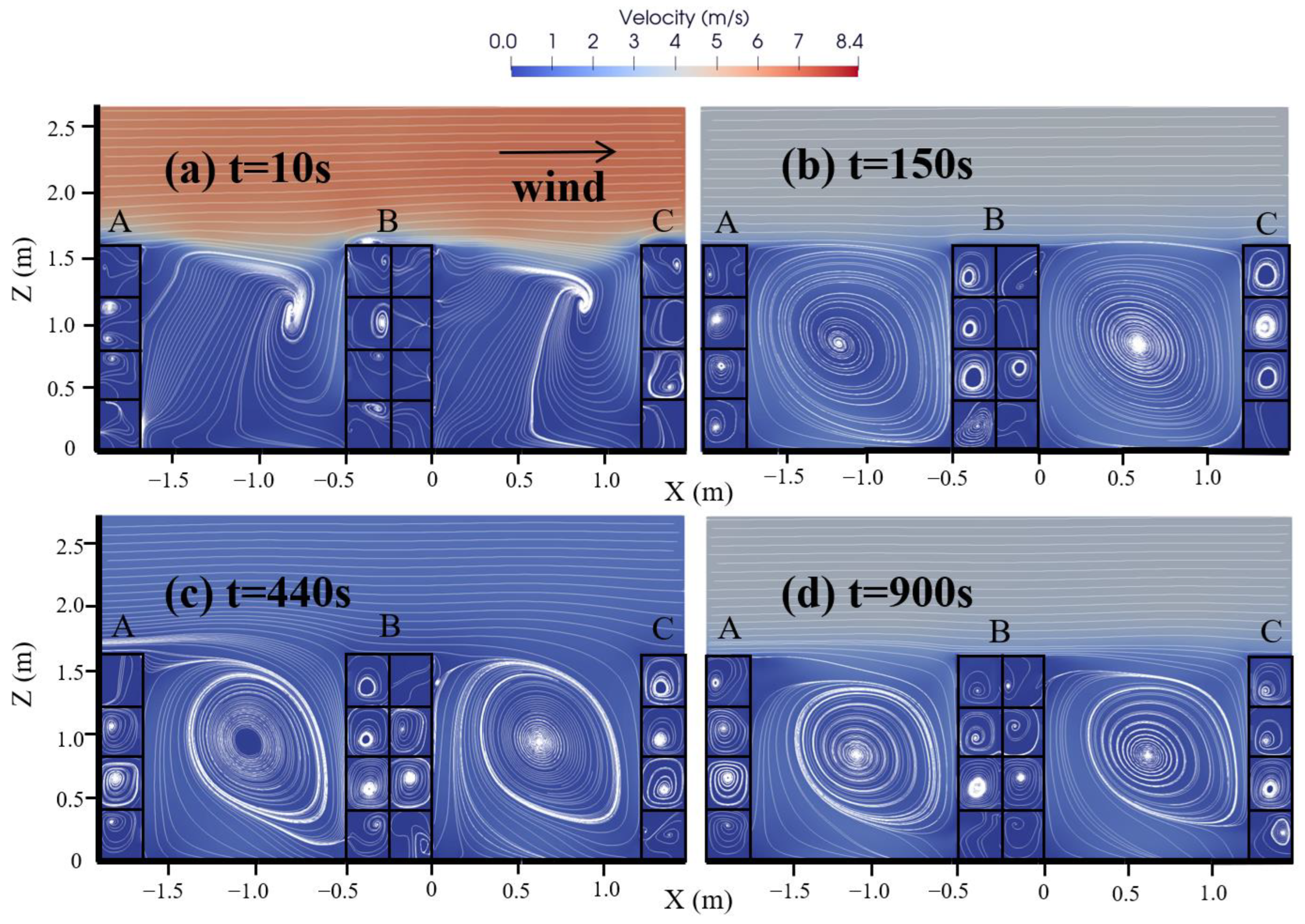 Buildings 13 03121 g008